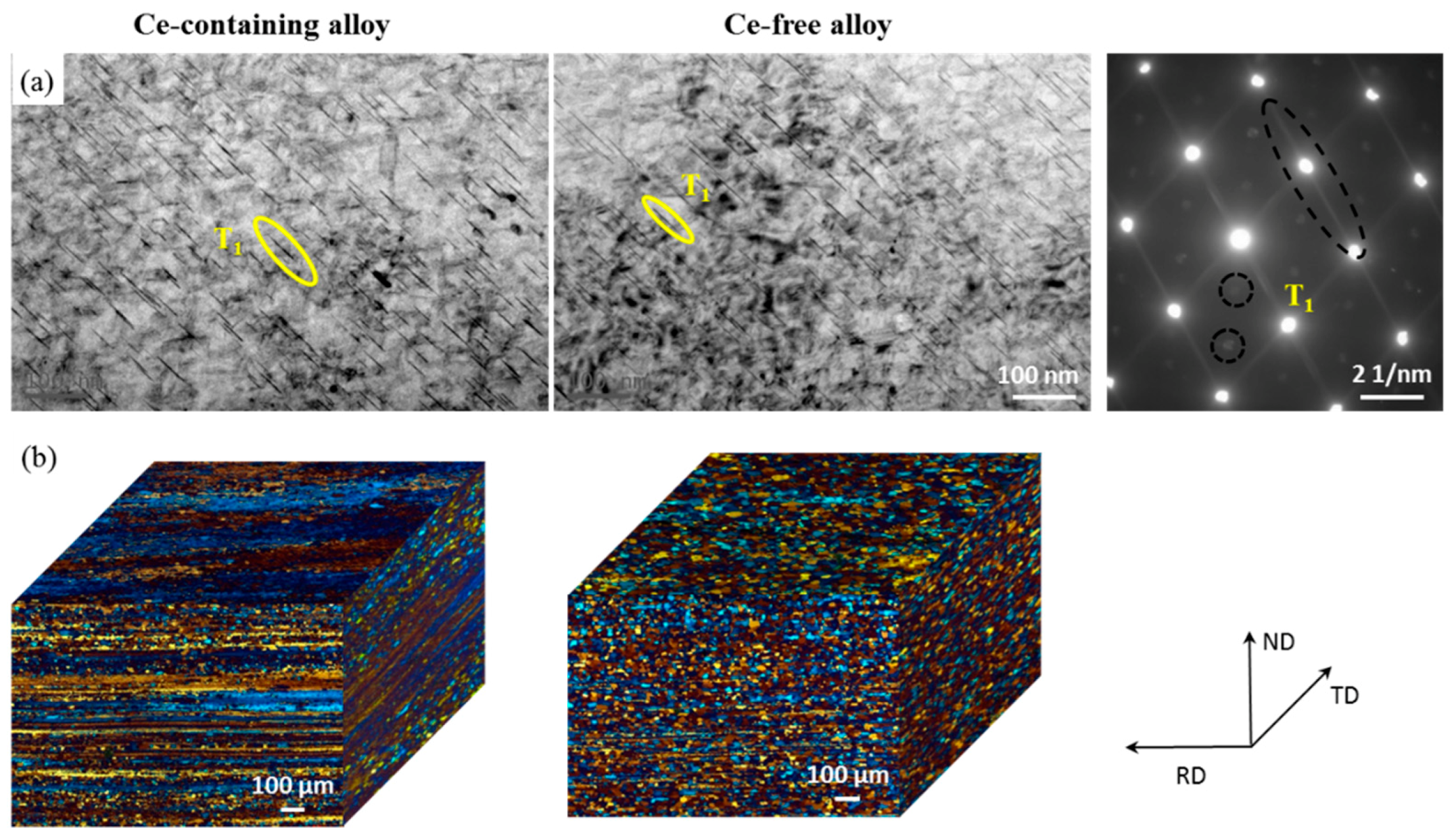 Materials 12 01521 g001