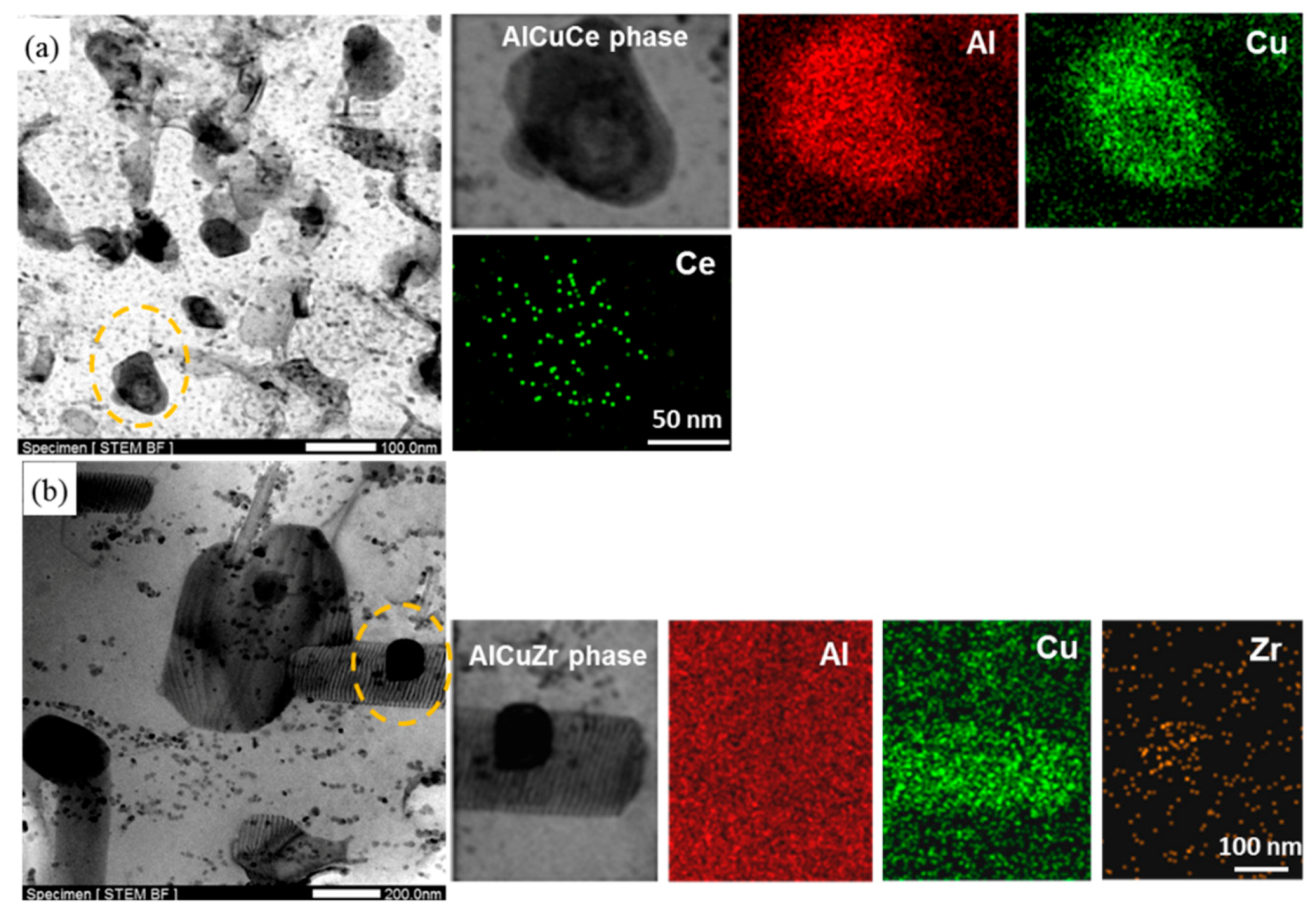 Materials 12 01521 g005