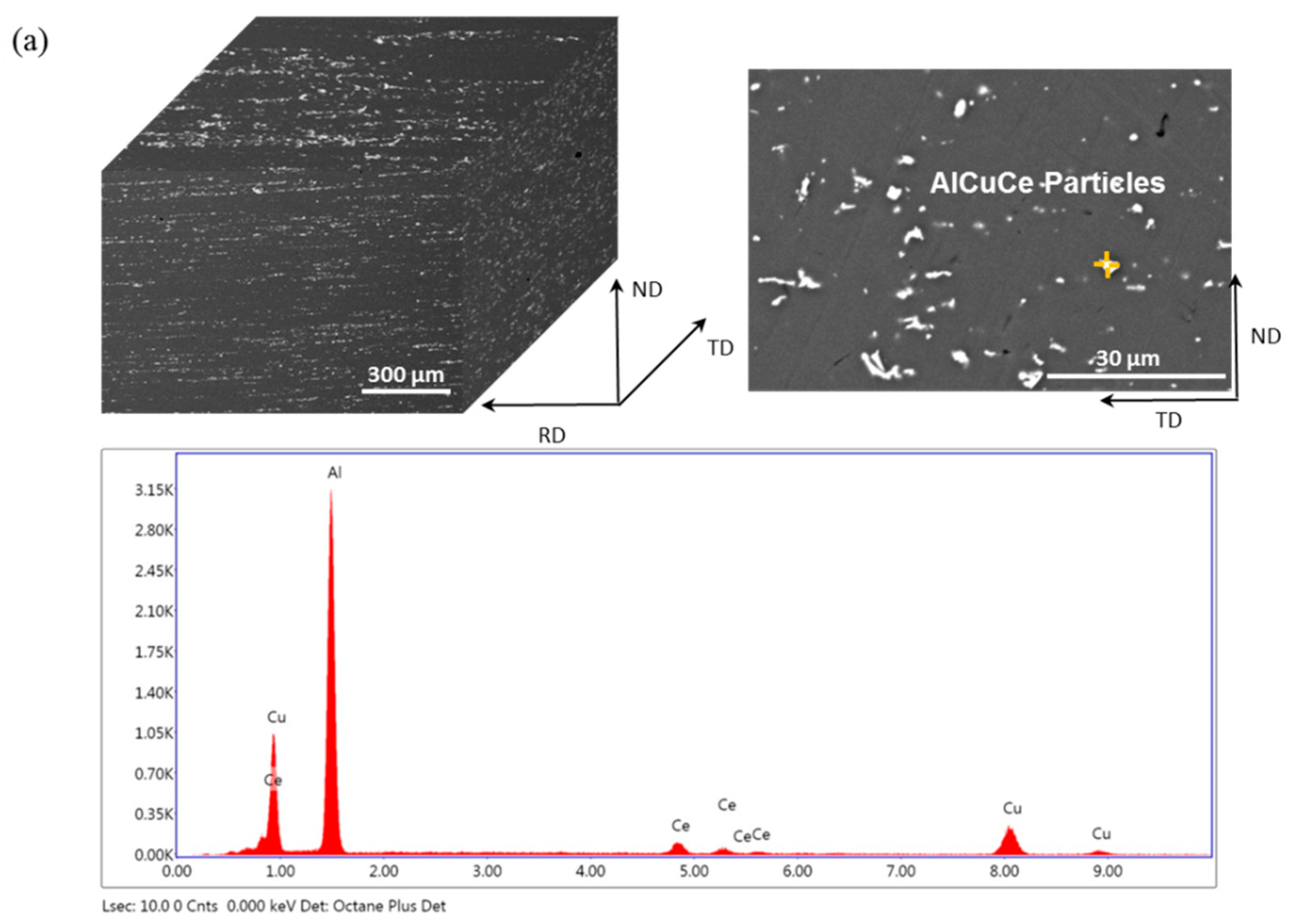 Materials 12 01521 g008a