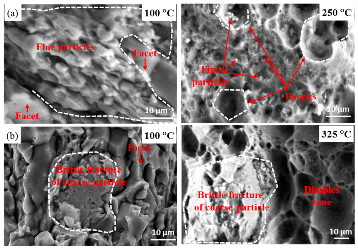 Materials 12 01521 g011