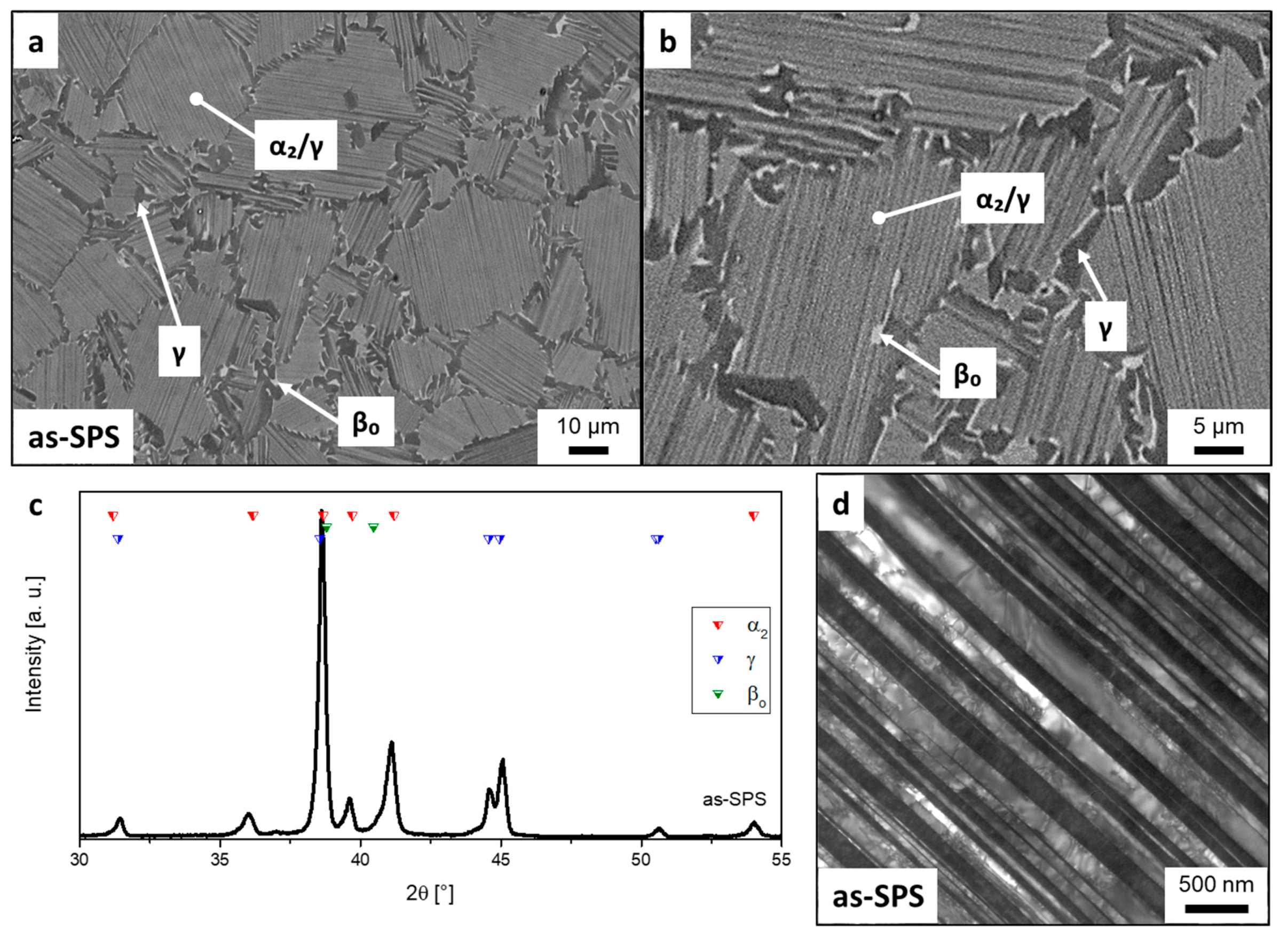 Materials 12 01523 g001 Materials 12 01523 g001