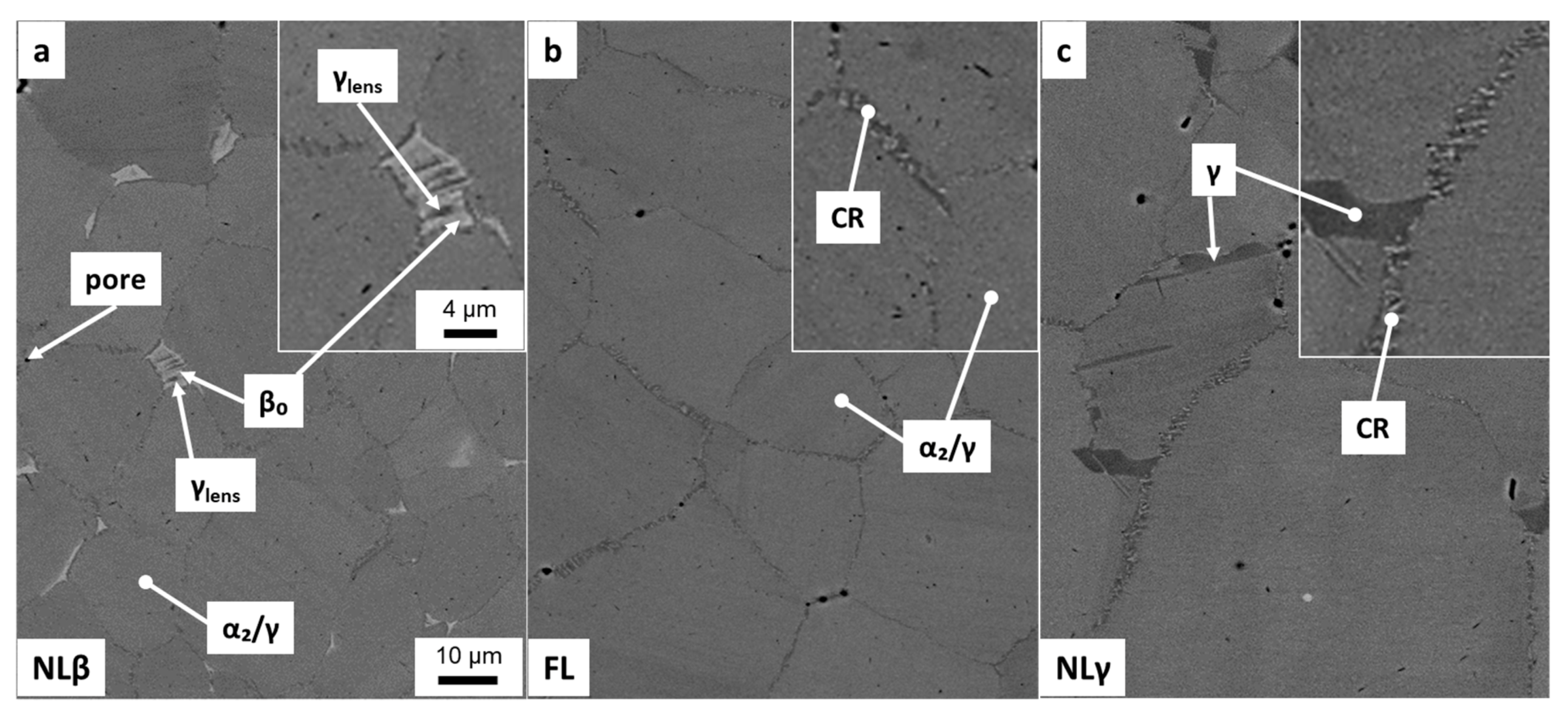 Materials 12 01523 g002 Materials 12 01523 g002