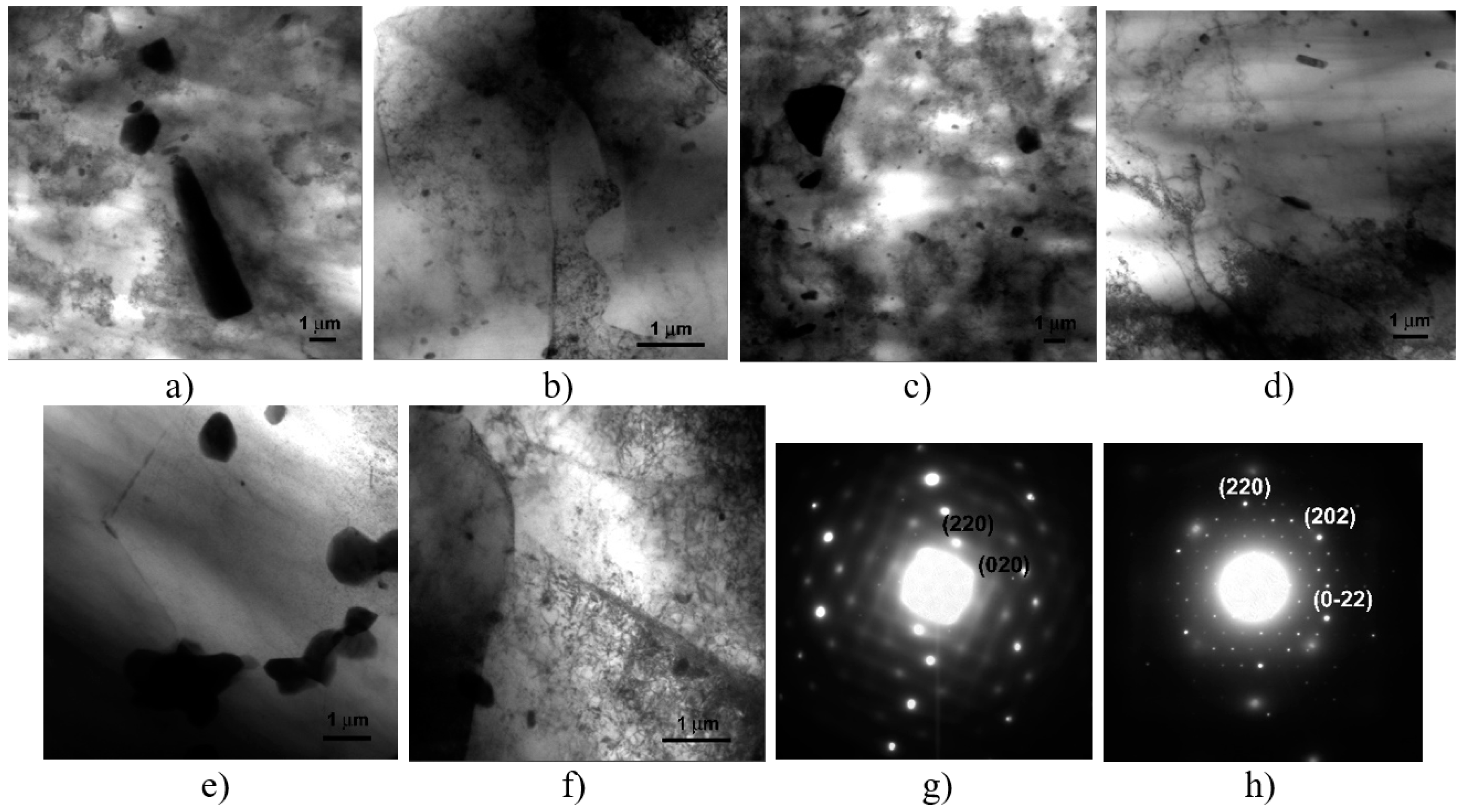 Materials 12 01526 g009