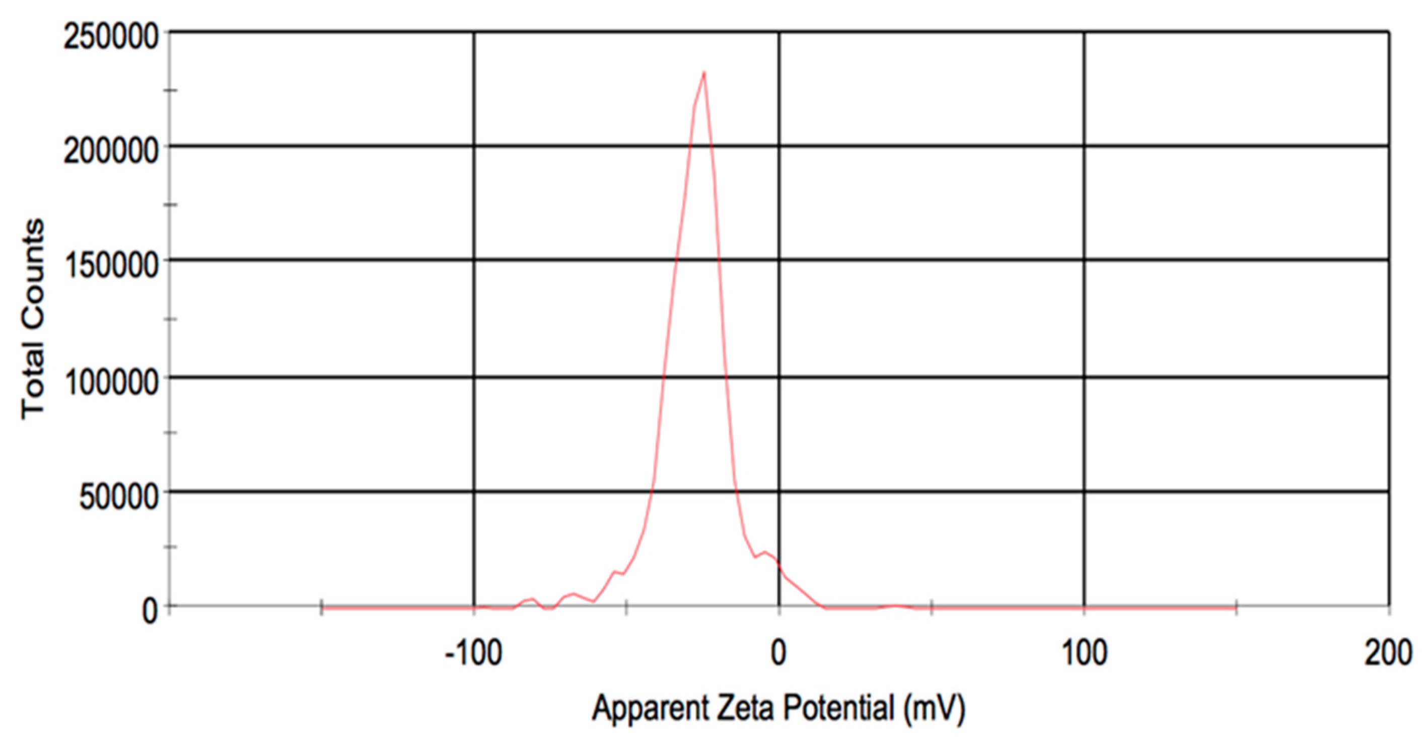 Materials 12 01533 g003