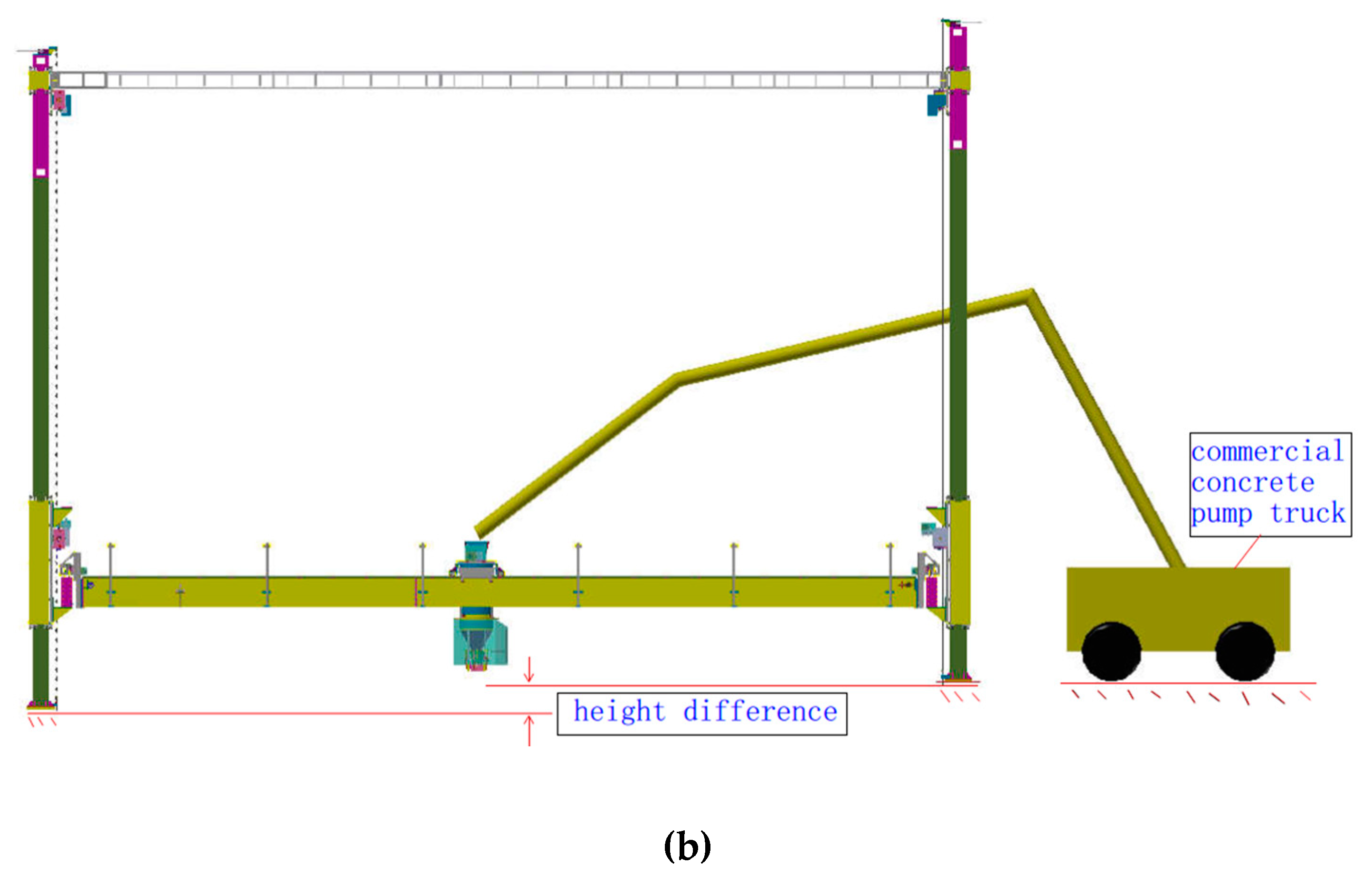 Materials 12 01540 g001b
