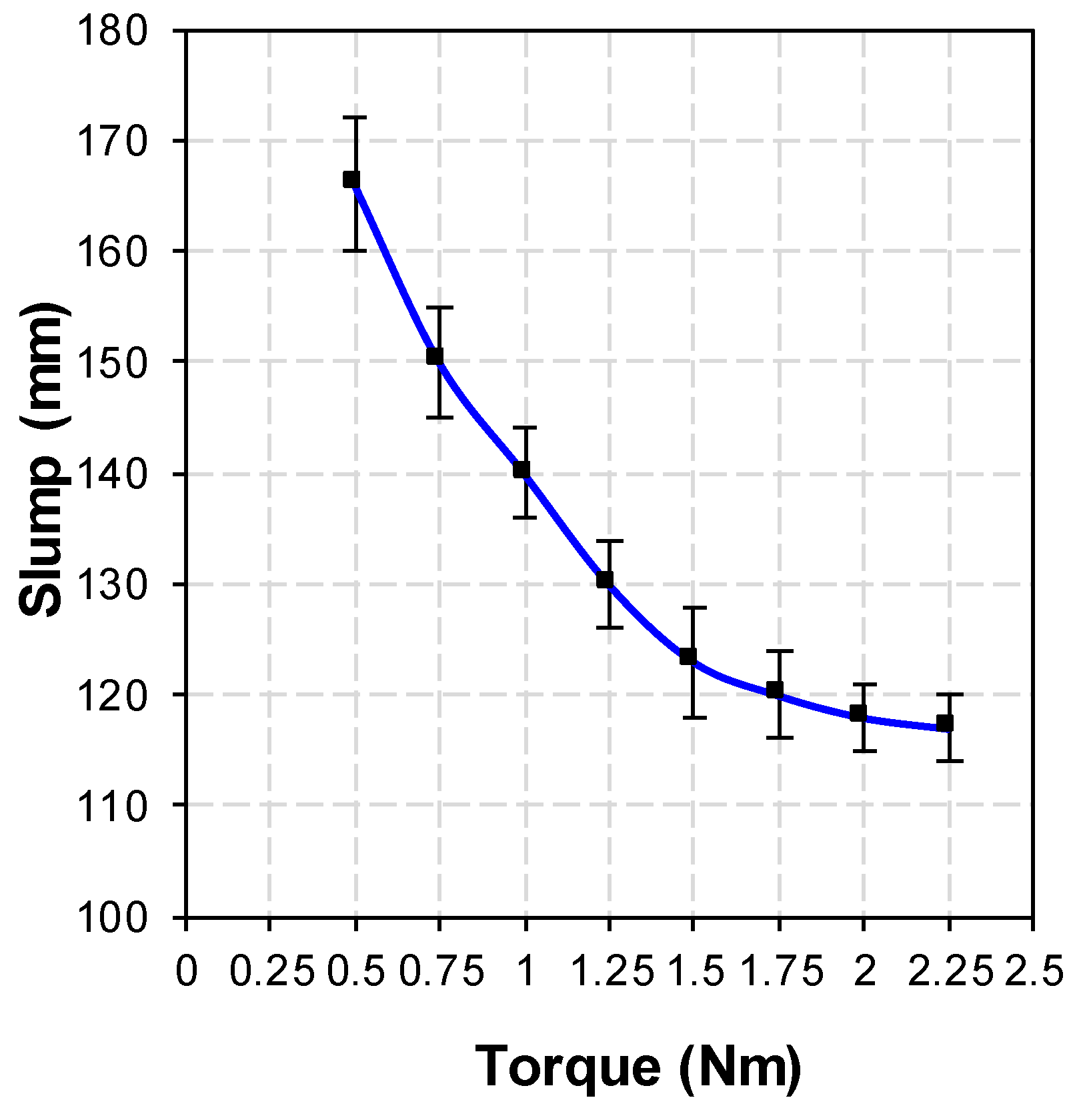 Materials 12 01540 g003