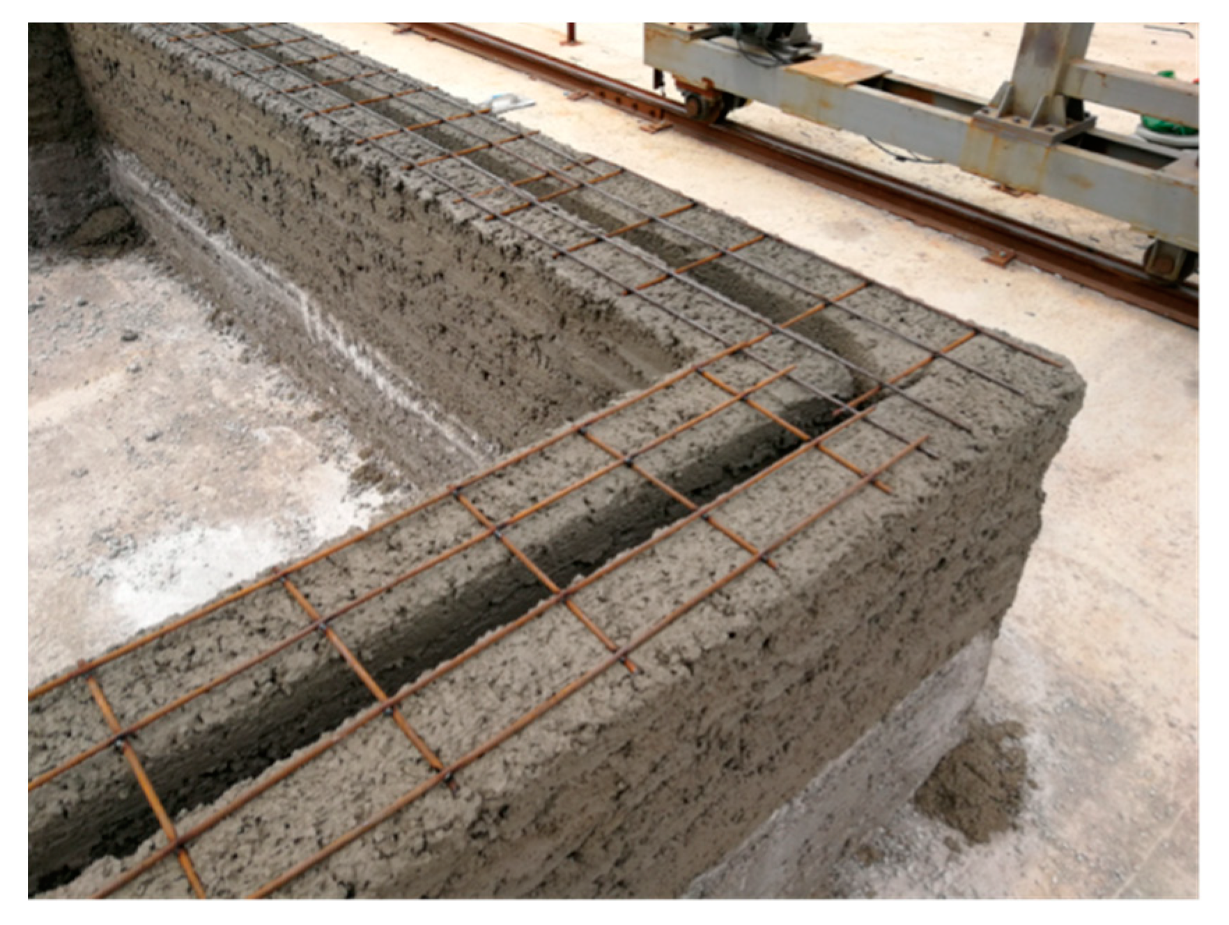 Materials 12 01540 g010