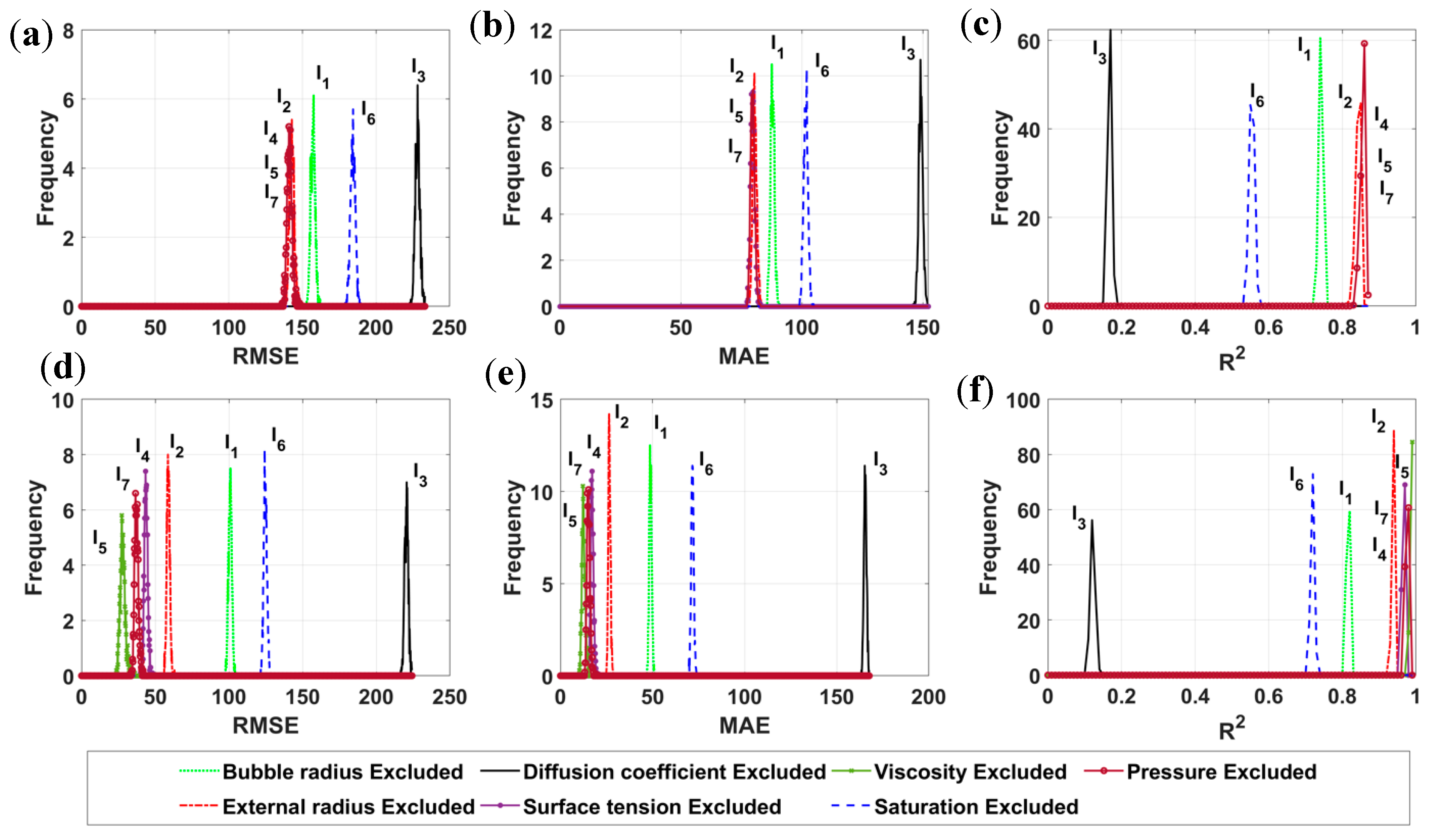 Materials 12 01544 g006