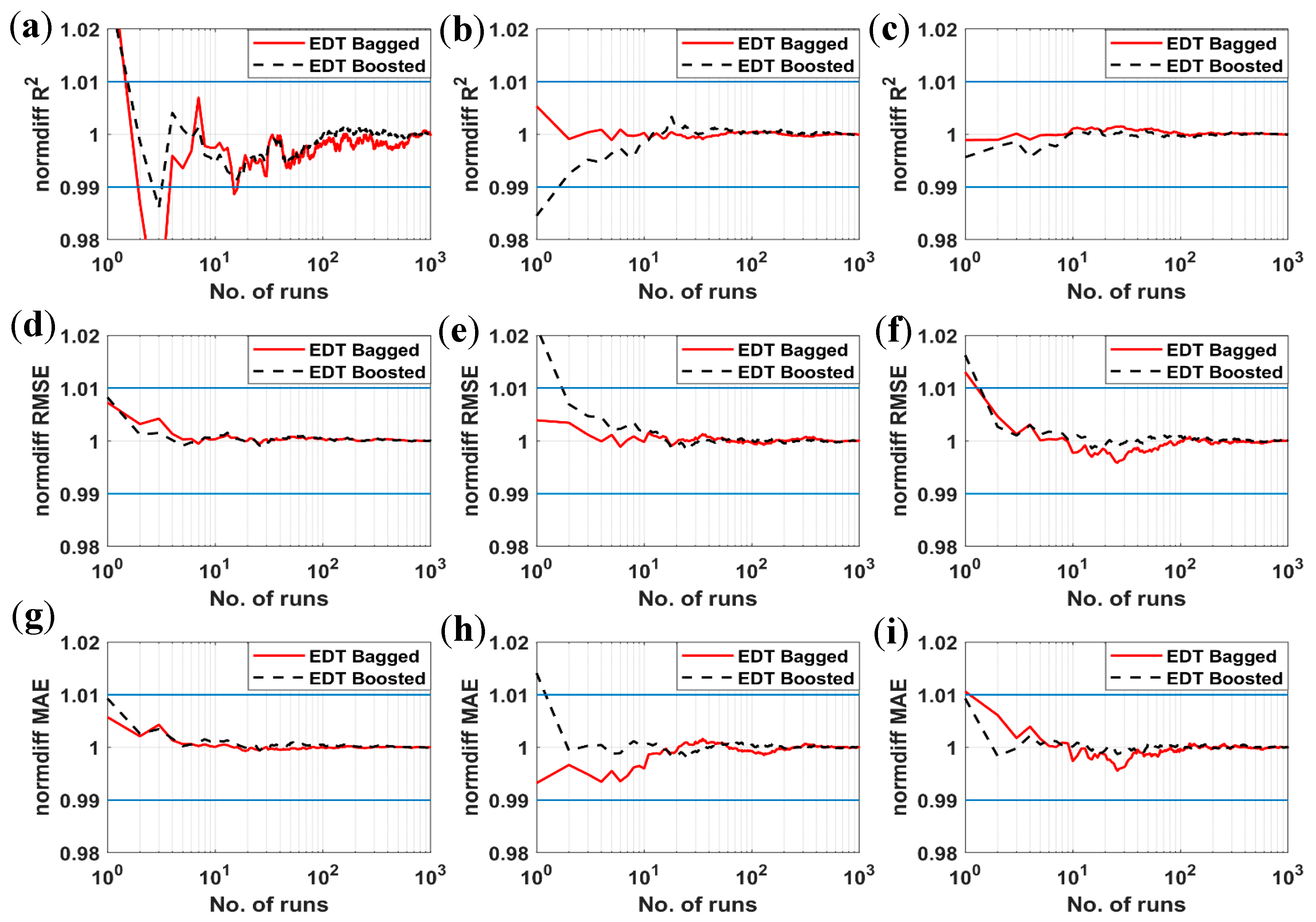 Materials 12 01544 g007