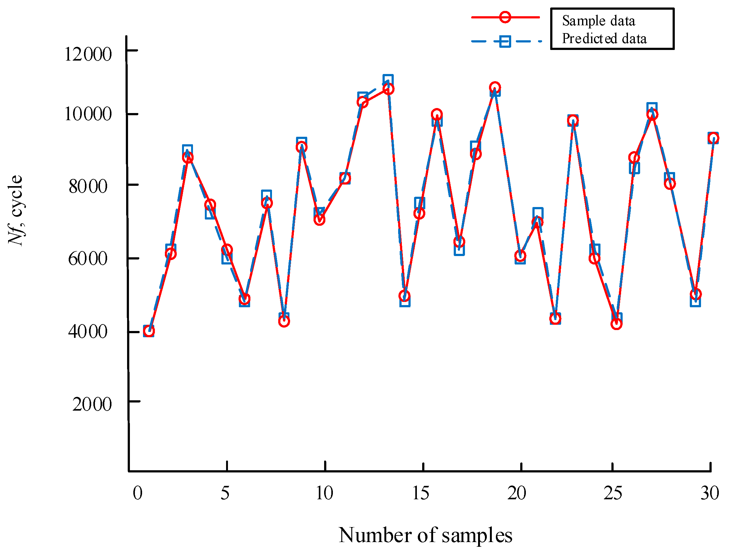Materials 12 01545 g005 Materials 12 01545 g005
