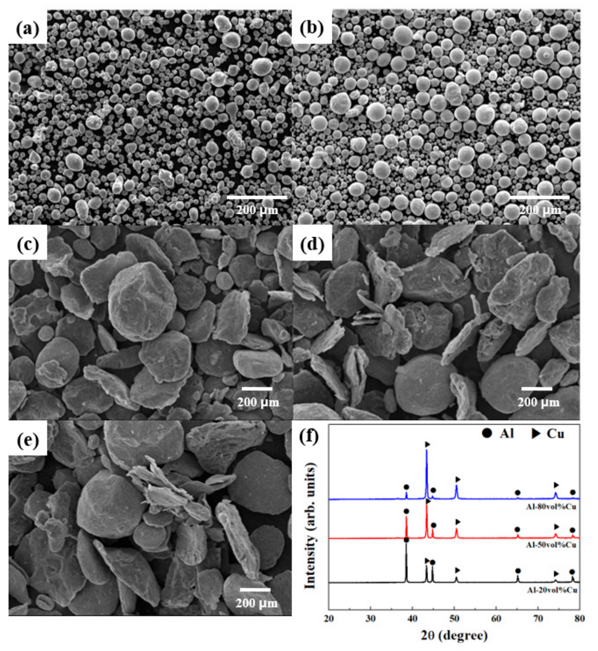 Materials 12 01546 g001