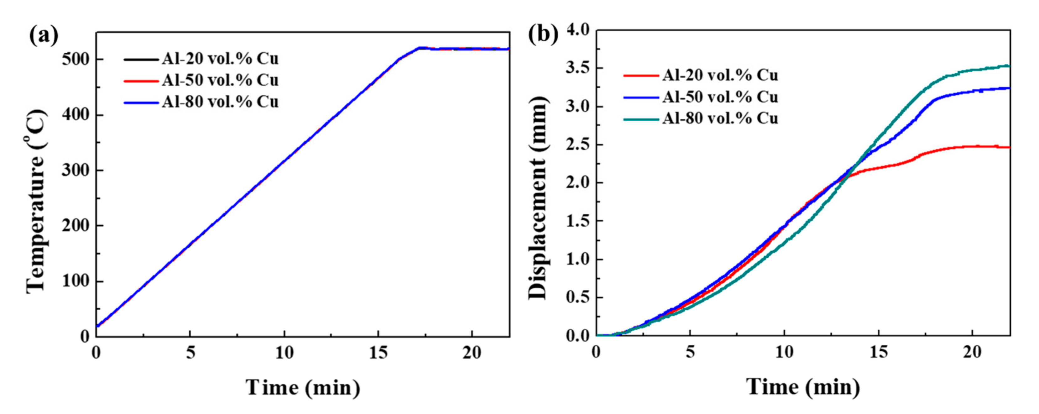 Materials 12 01546 g003