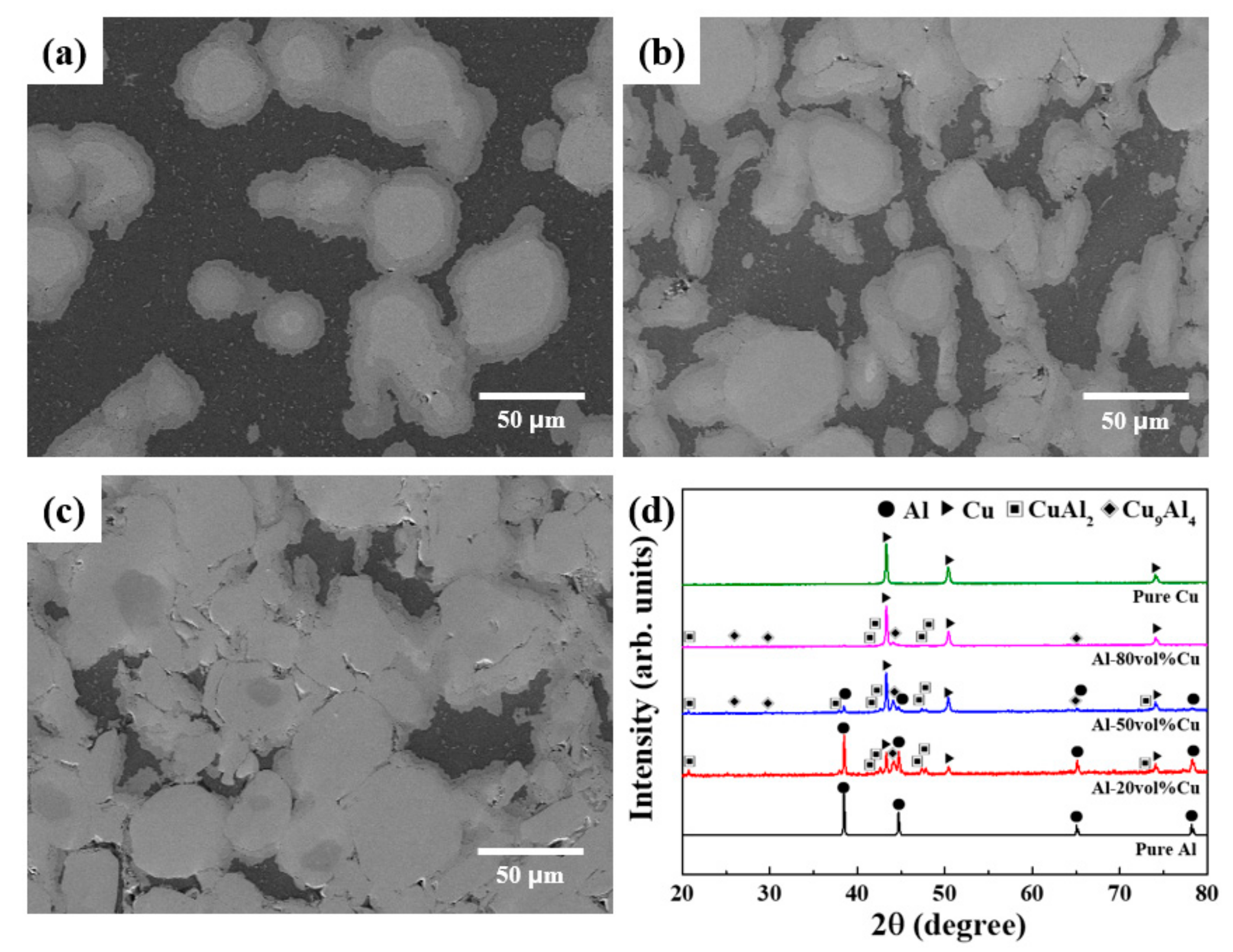 Materials 12 01546 g004