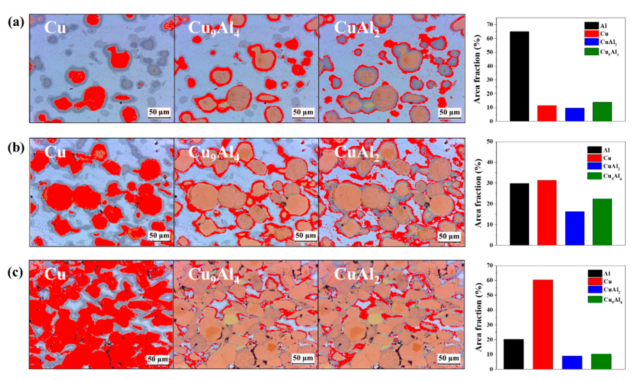 Materials 12 01546 g006