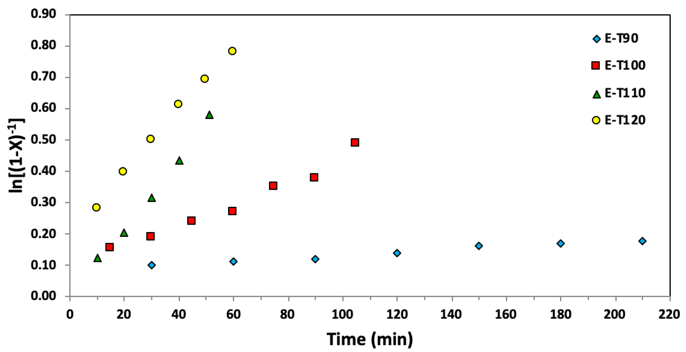 Materials 12 01547 g004 Materials 12 01547 g004