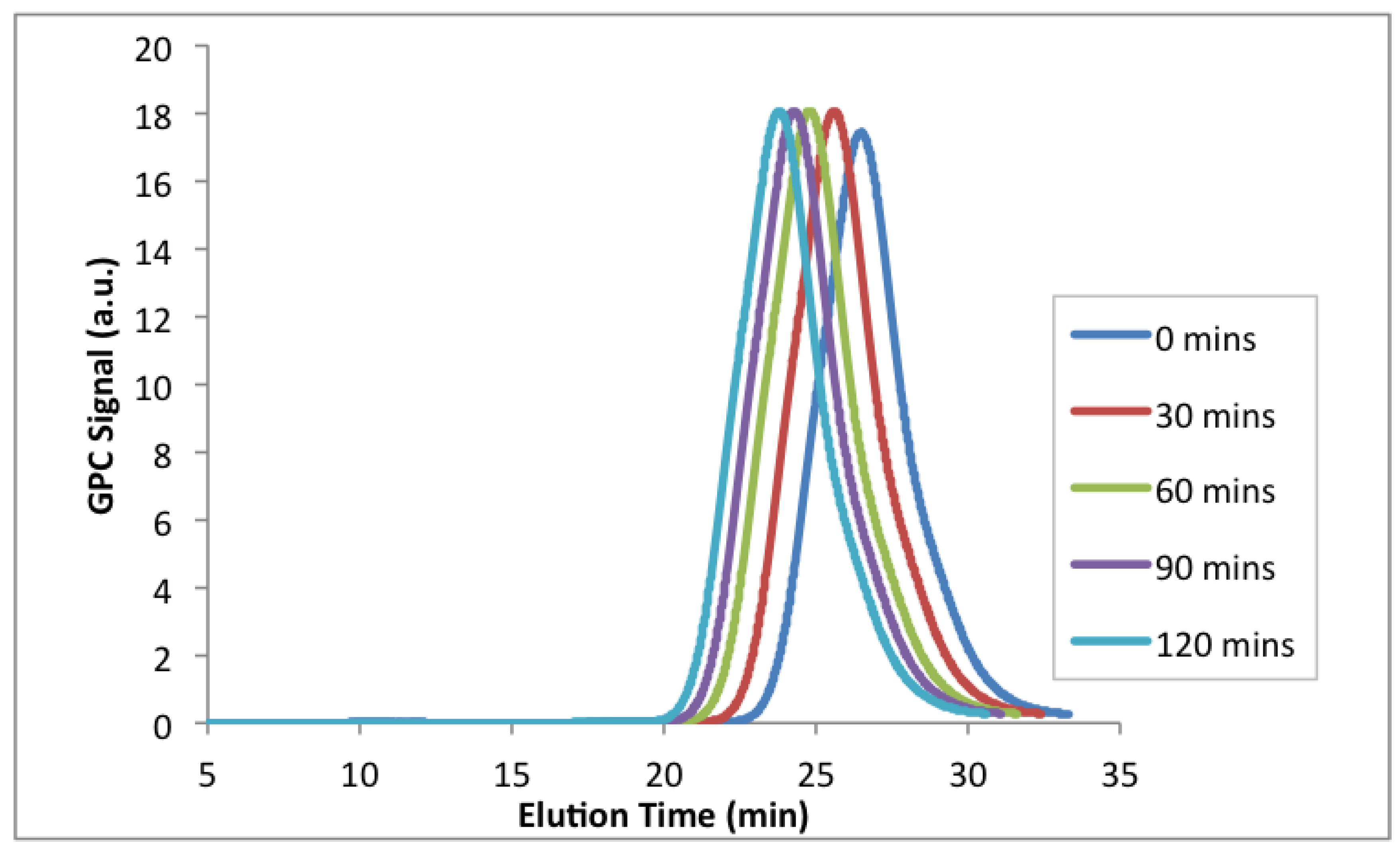 Materials 12 01547 g011 Materials 12 01547 g011