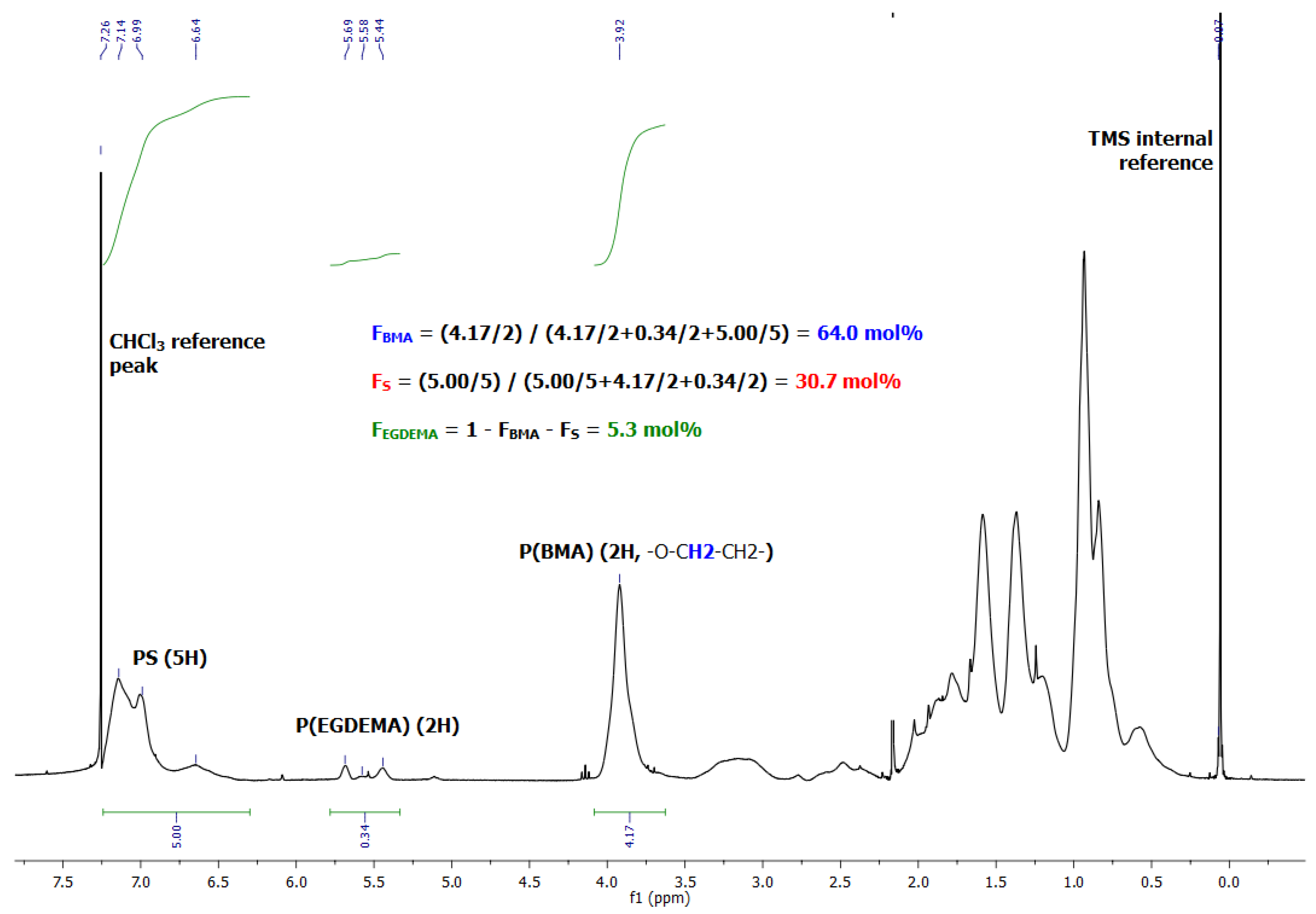 Materials 12 01547 g013 Materials 12 01547 g013