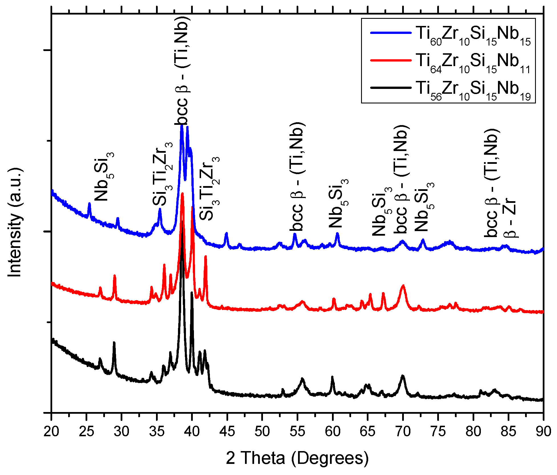 Materials 12 01551 g001