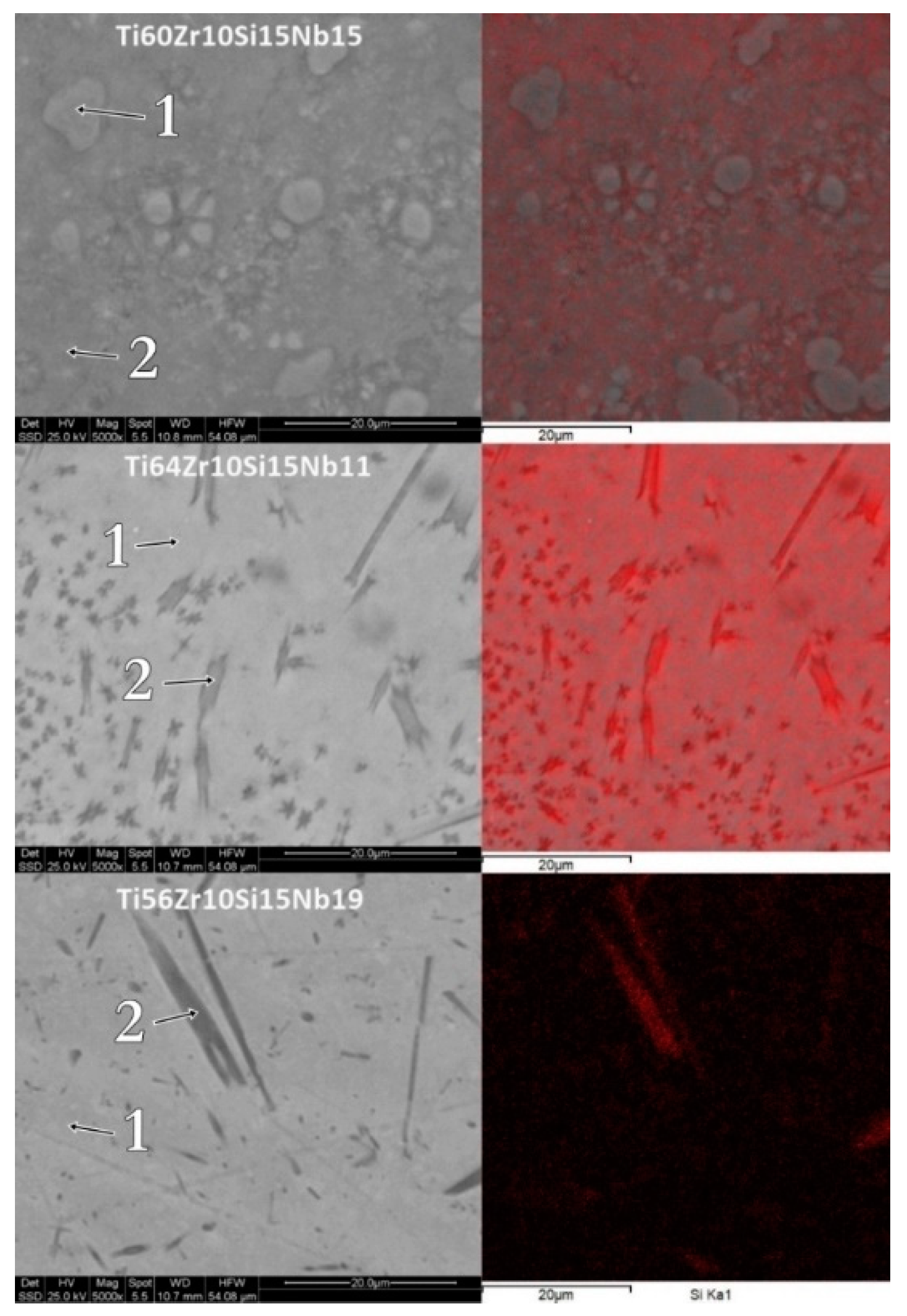 Materials 12 01551 g008