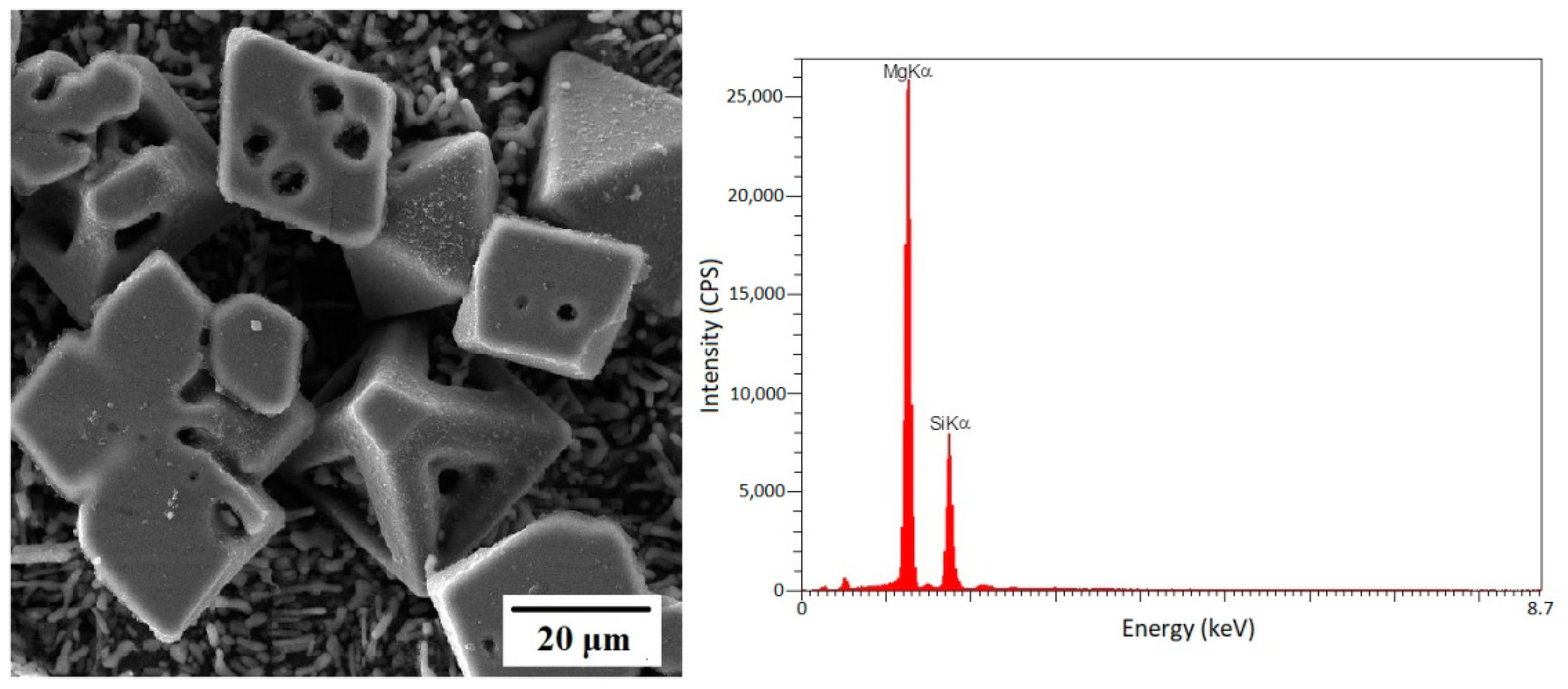 Materials 12 01553 g002