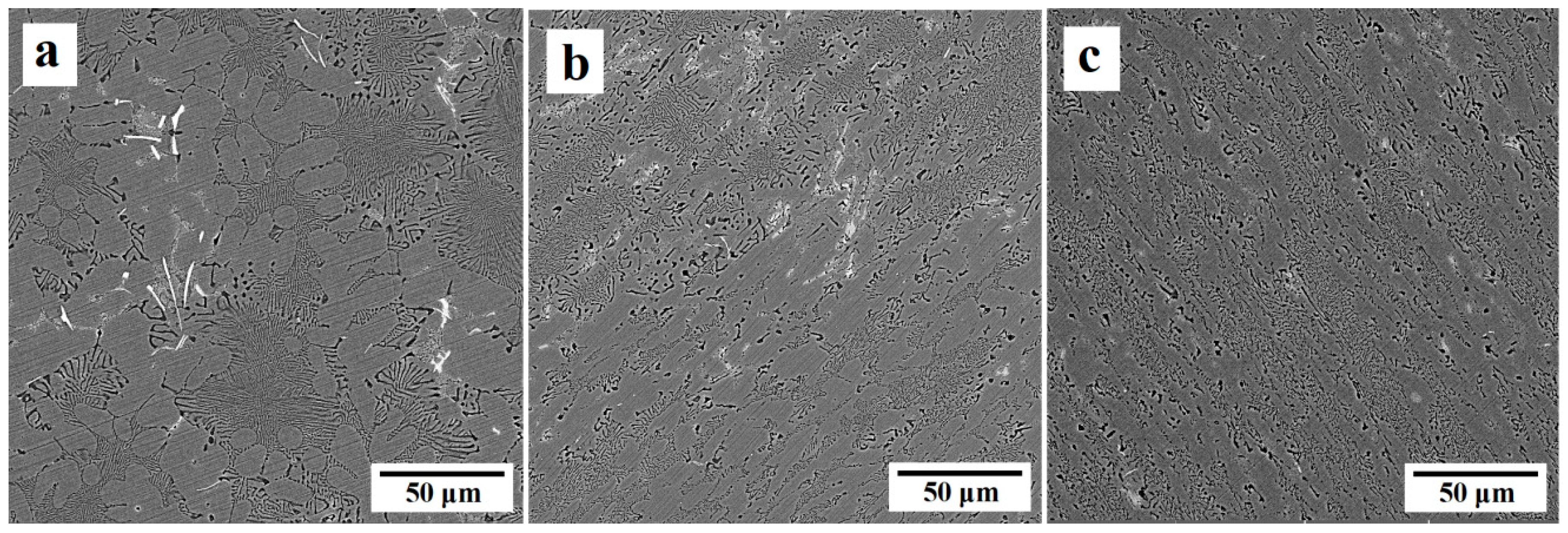 Materials 12 01553 g005