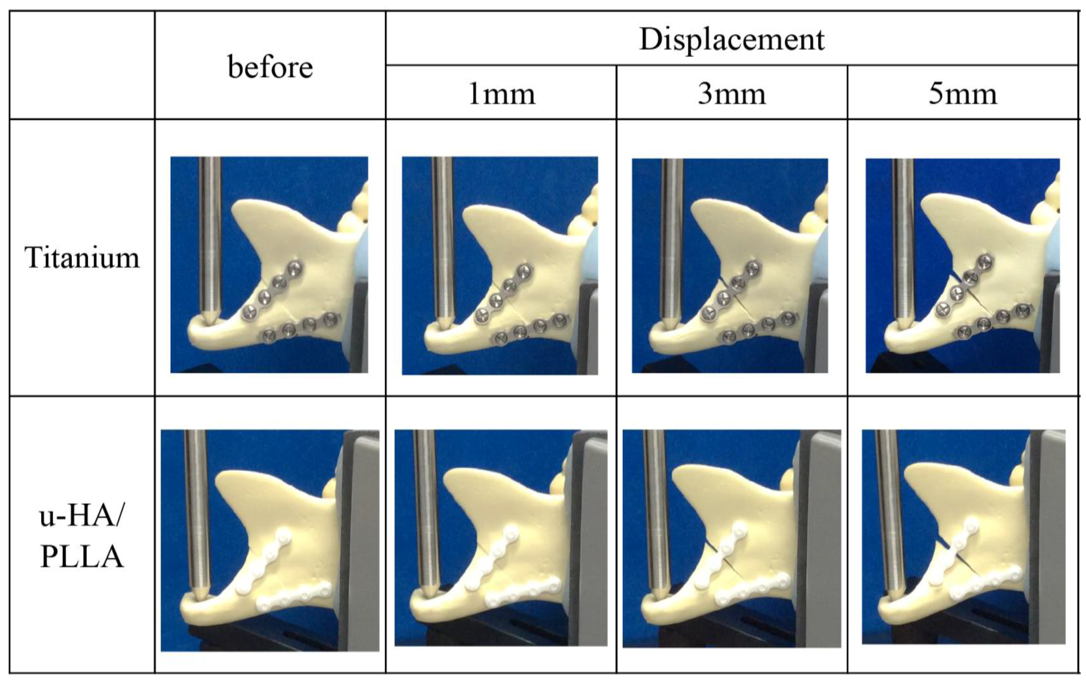 Materials 12 01557 g005
