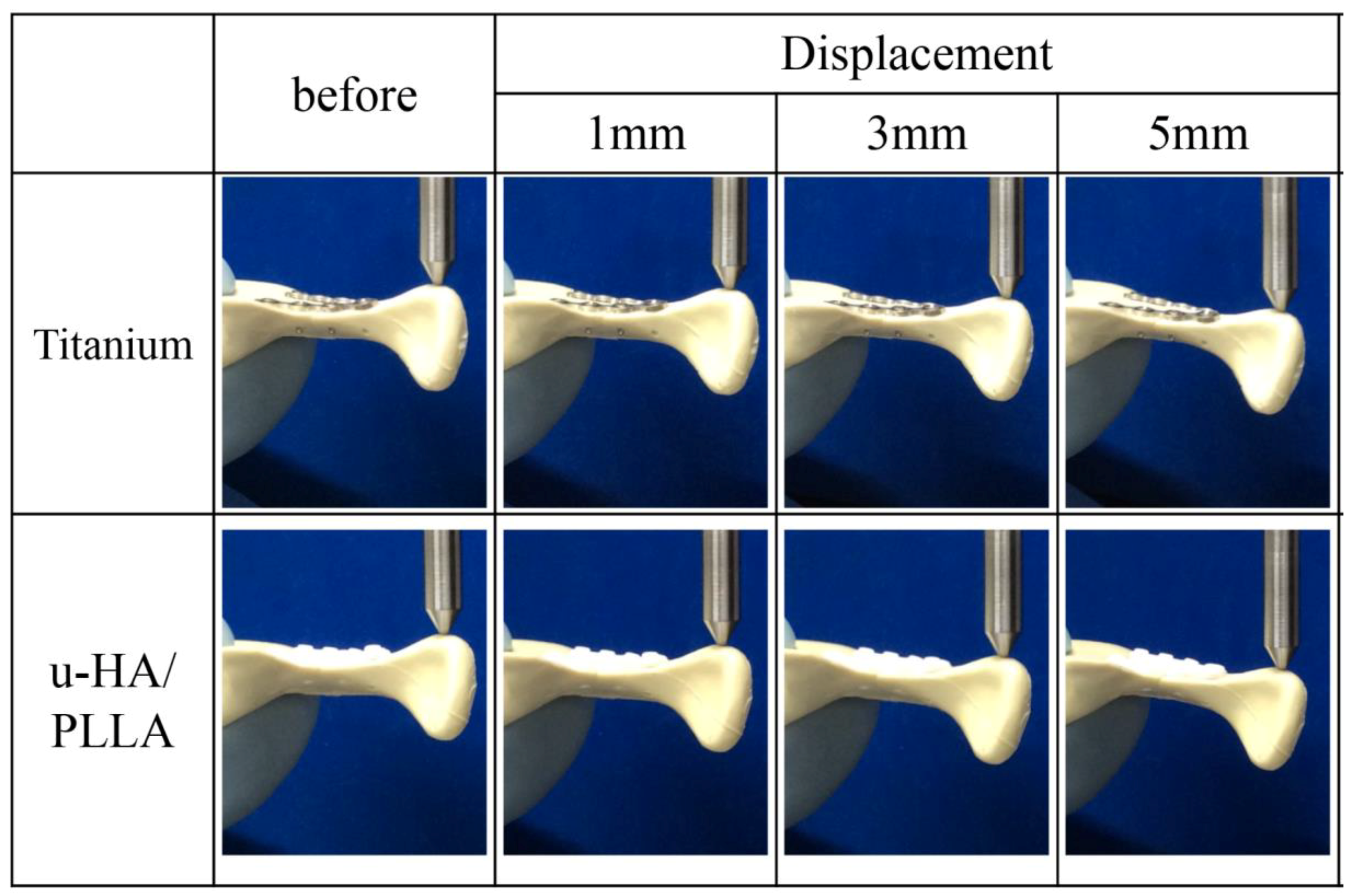 Materials 12 01557 g007