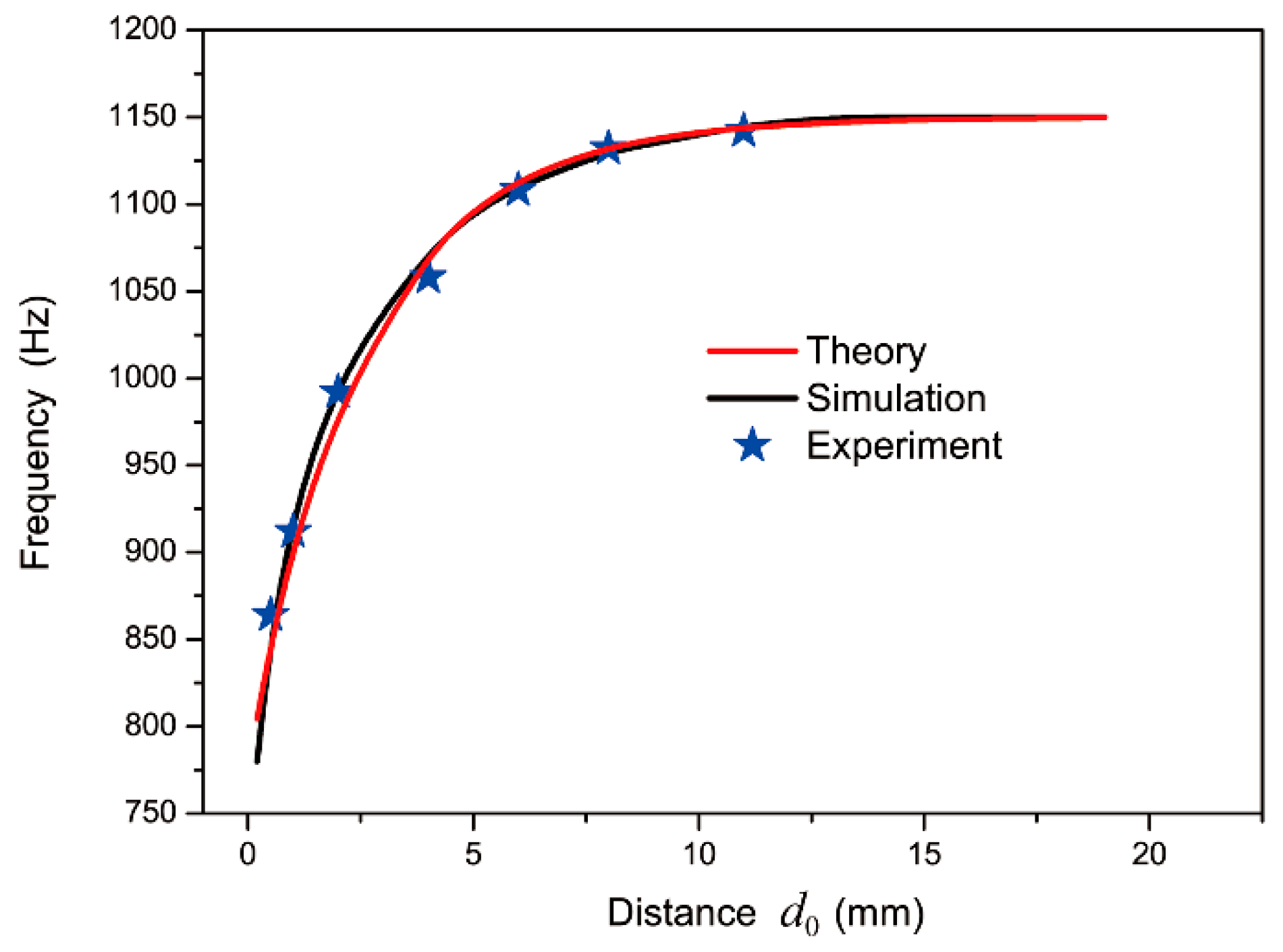 Materials 12 01558 g005