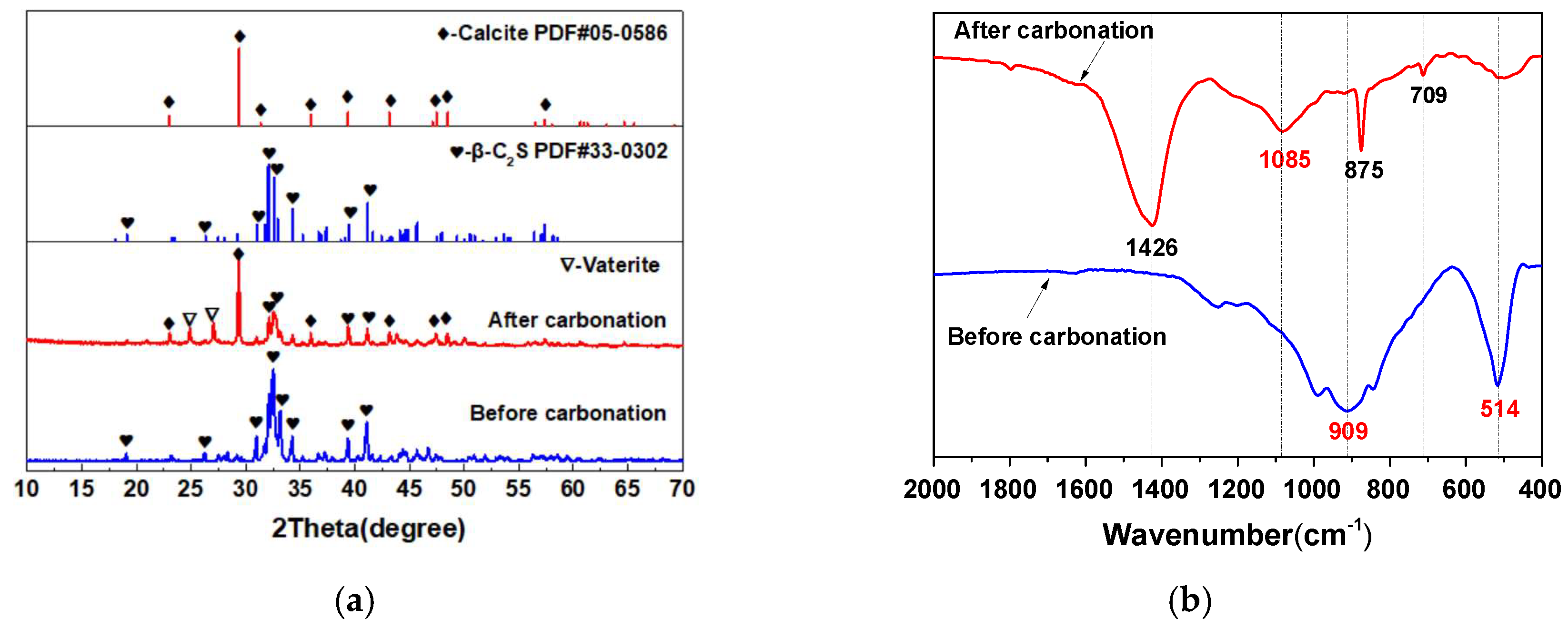 Materials 12 01561 g001