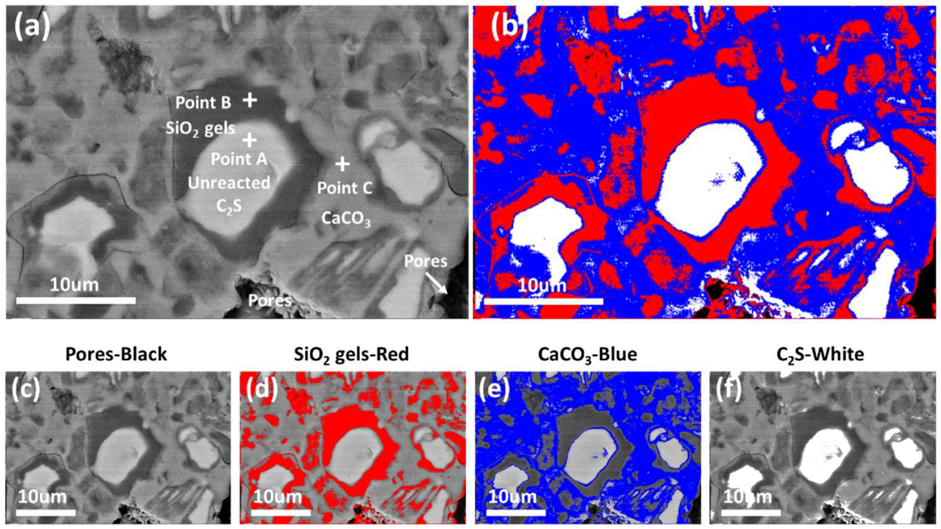 Materials 12 01561 g003