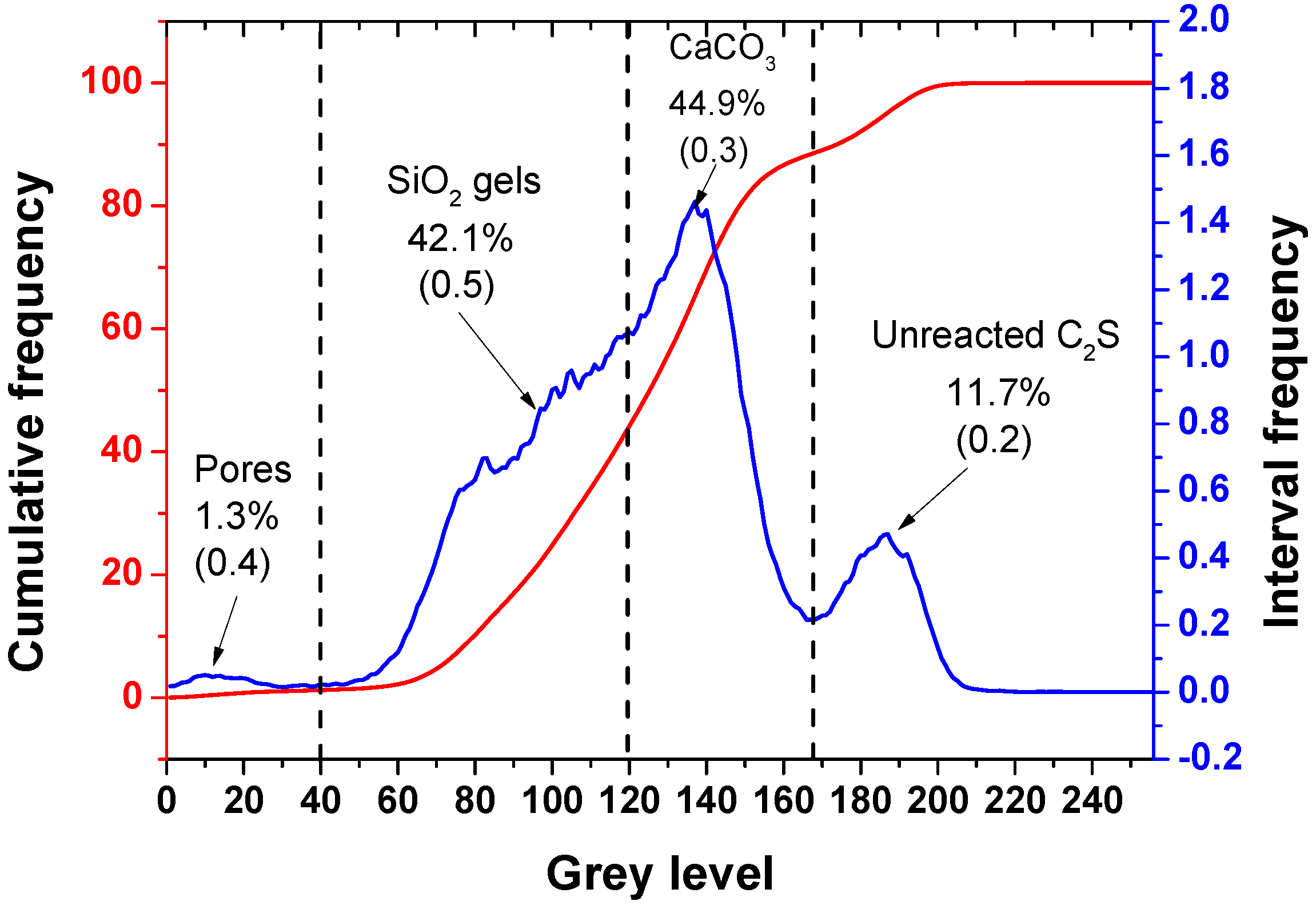 Materials 12 01561 g004