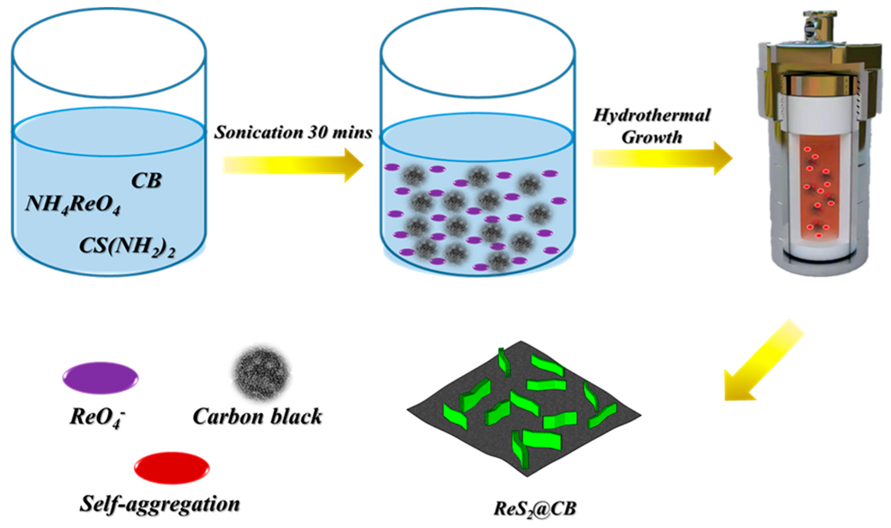 Materials 12 01563 g001 Materials 12 01563 g001