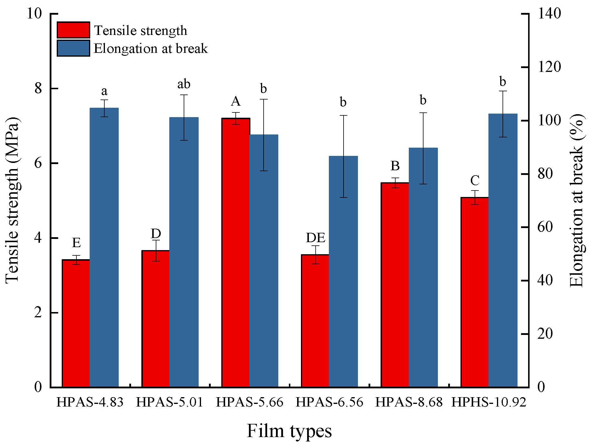 Materials 12 01565 g002 Materials 12 01565 g002