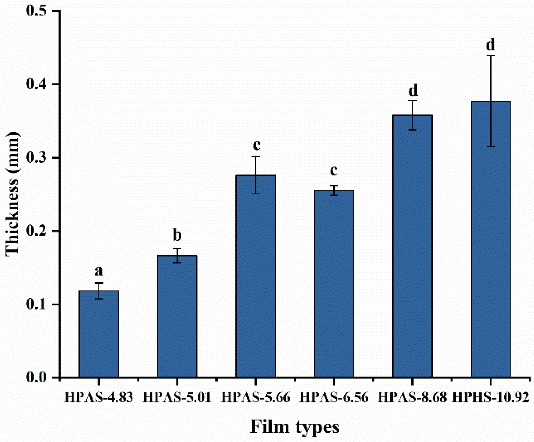 Materials 12 01565 g003 Materials 12 01565 g003