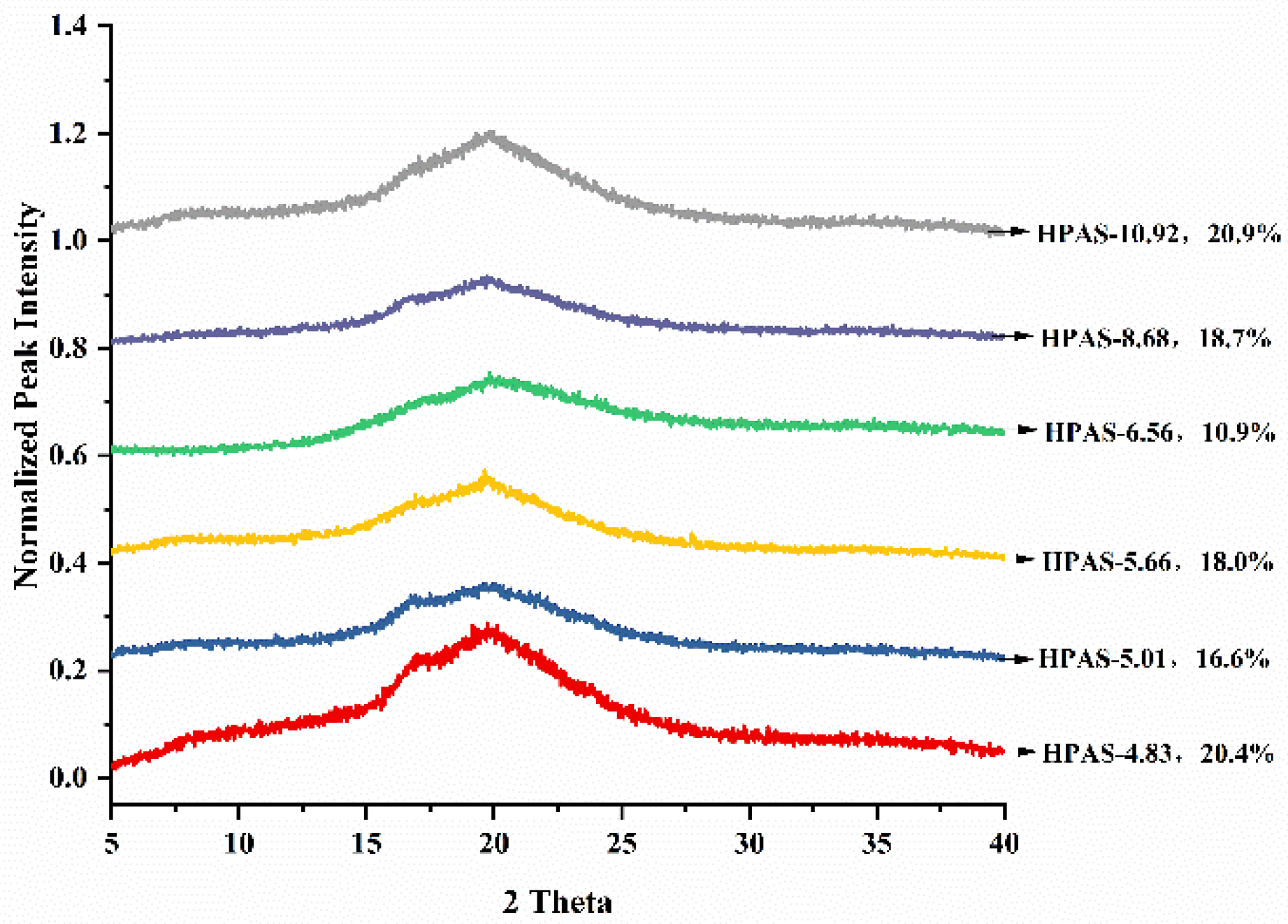 Materials 12 01565 g005 Materials 12 01565 g005