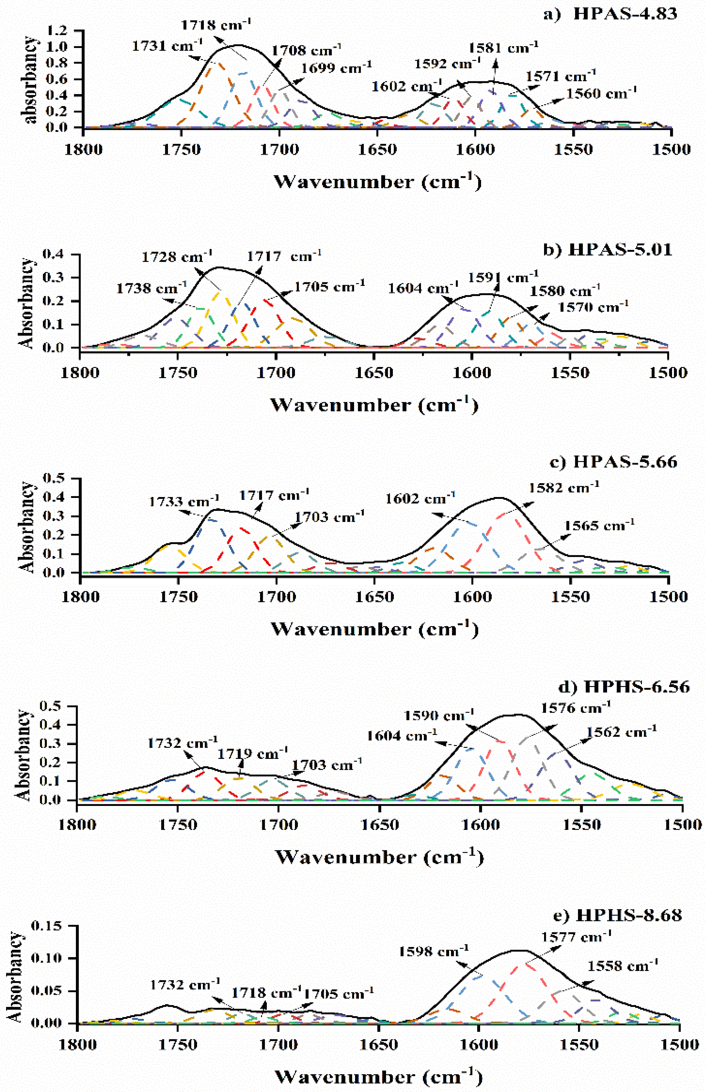 Materials 12 01565 g007 Materials 12 01565 g007