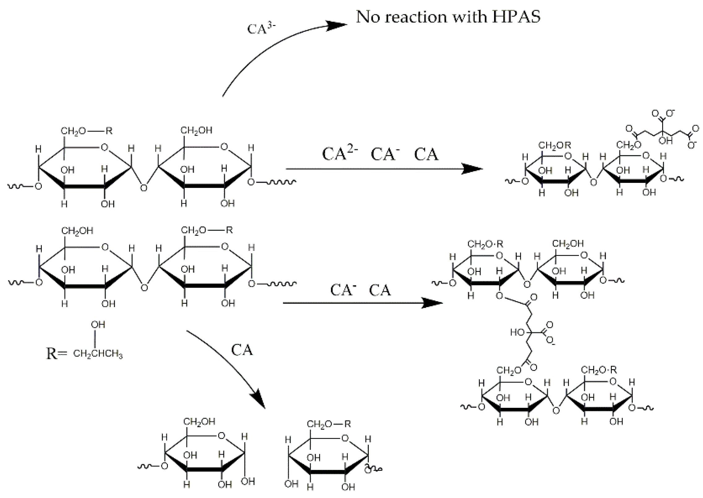 Materials 12 01565 g008 Materials 12 01565 g008