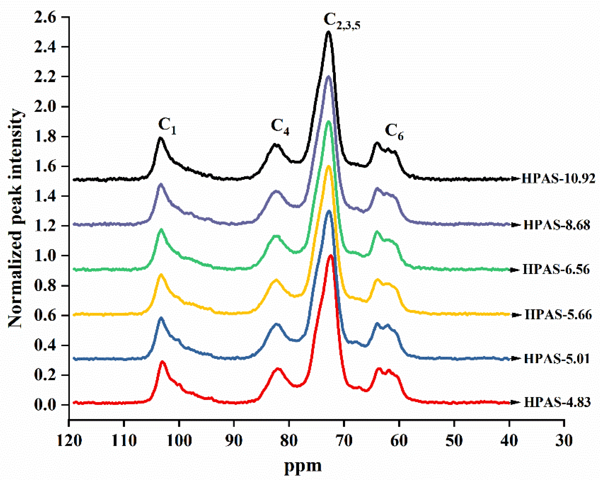 Materials 12 01565 g009 Materials 12 01565 g009