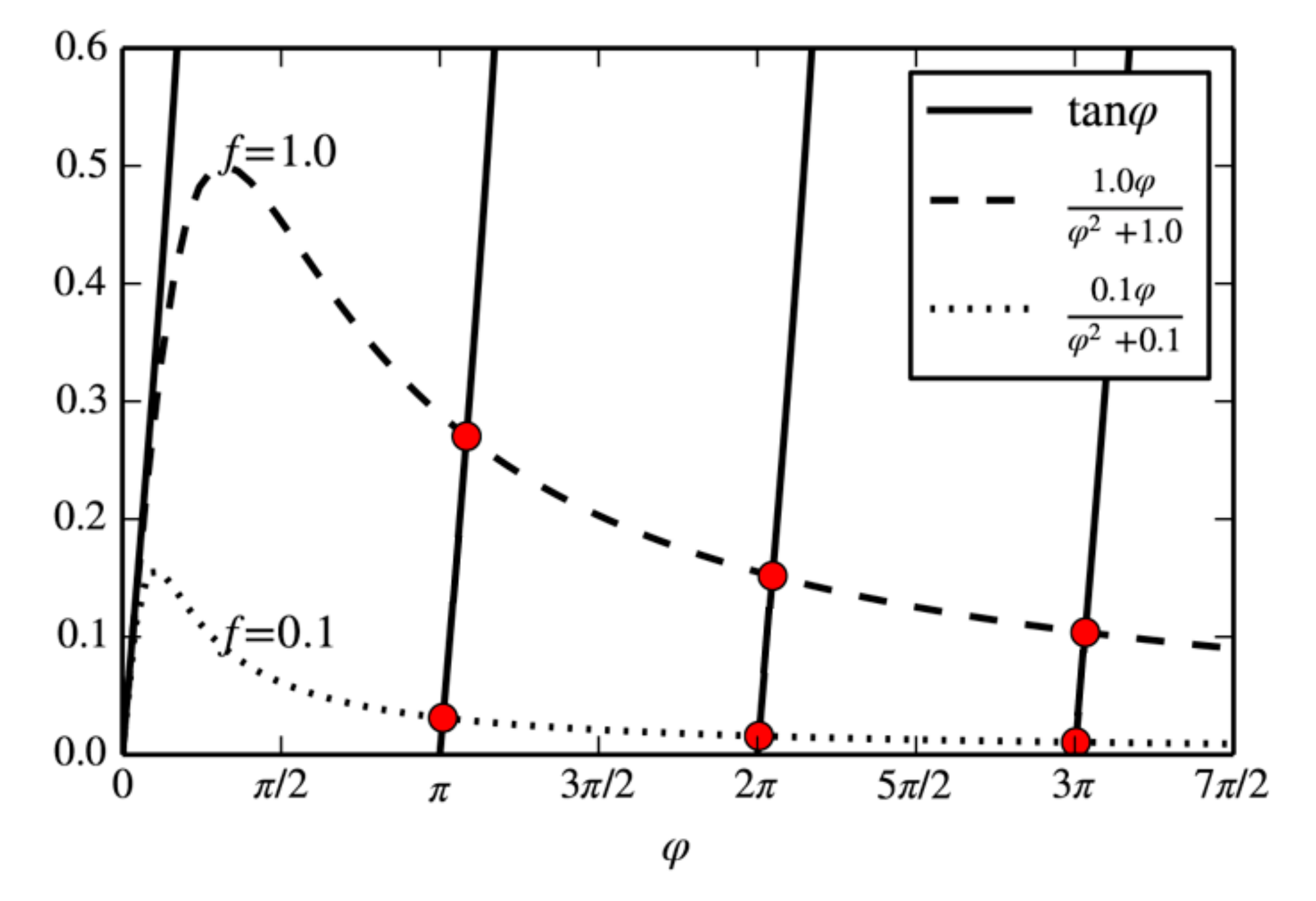 Materials 12 01567 g001