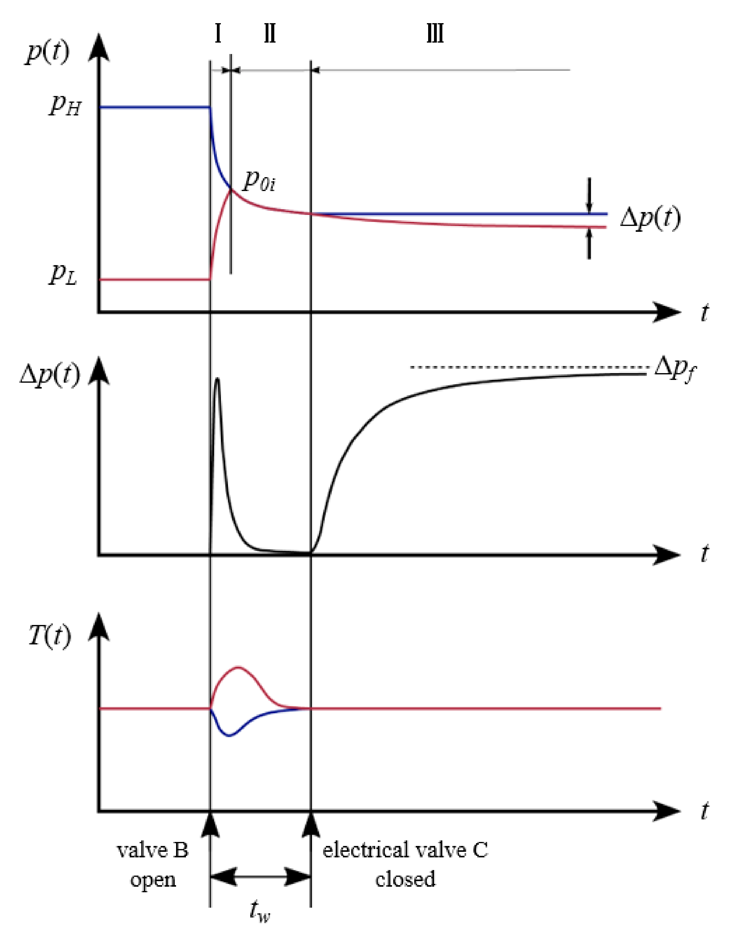 Materials 12 01567 g004