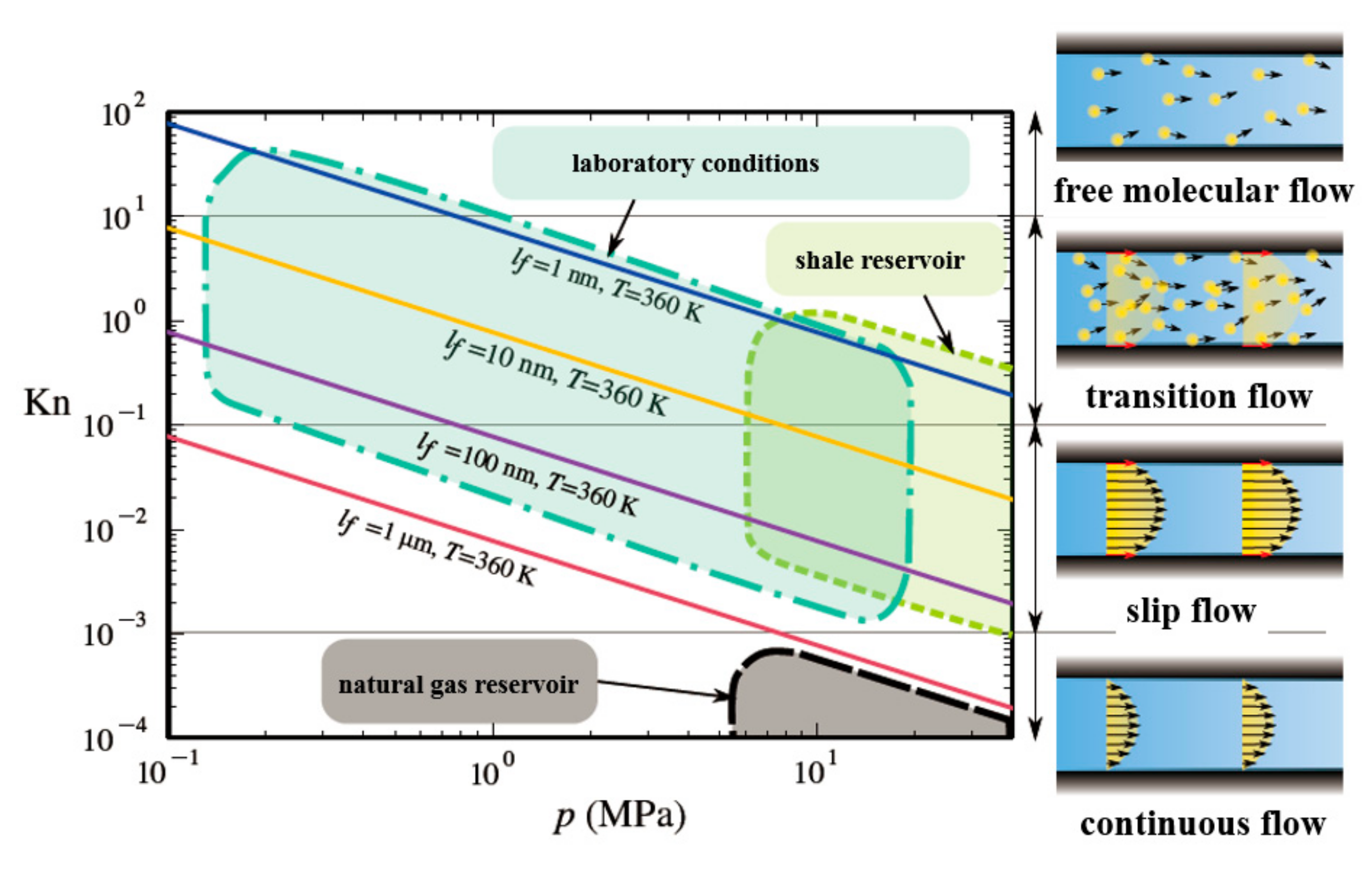 Materials 12 01567 g009