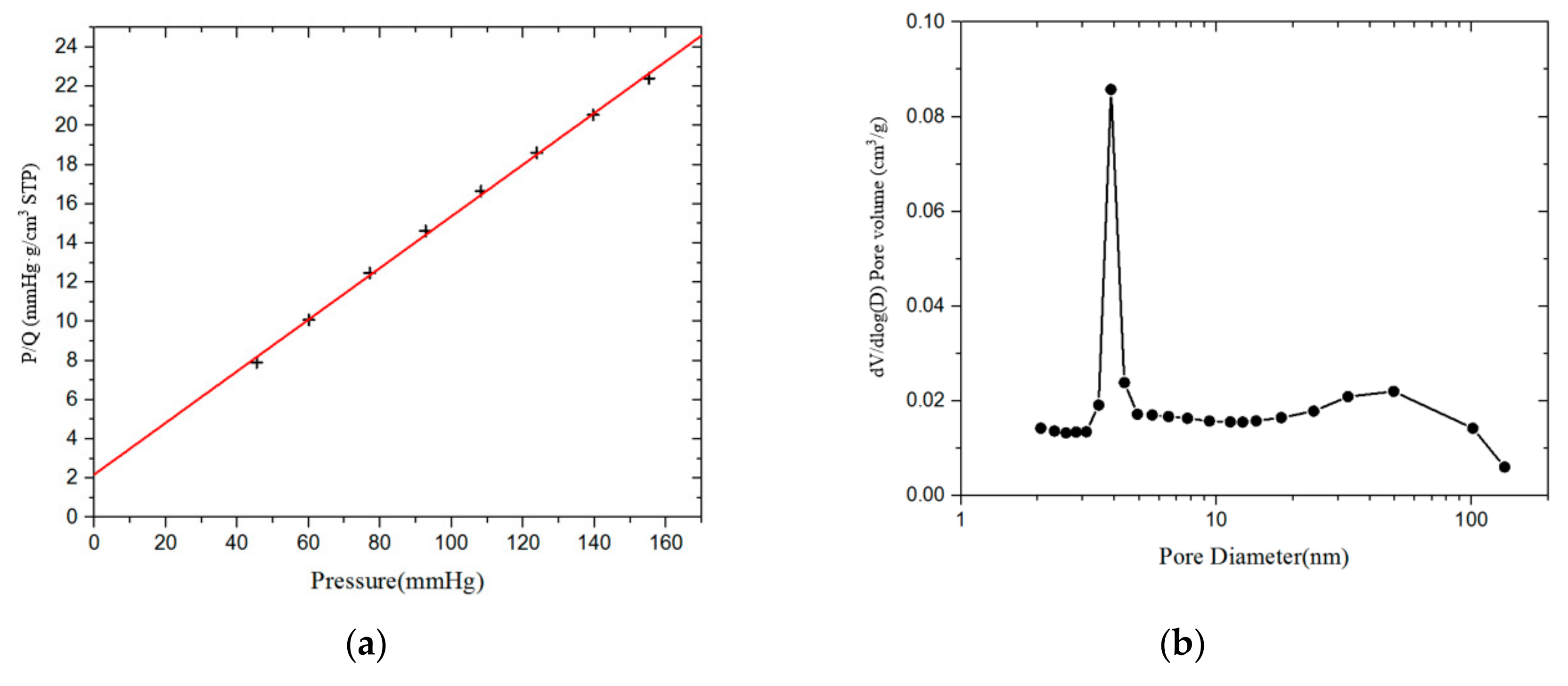 Materials 12 01567 g0a4