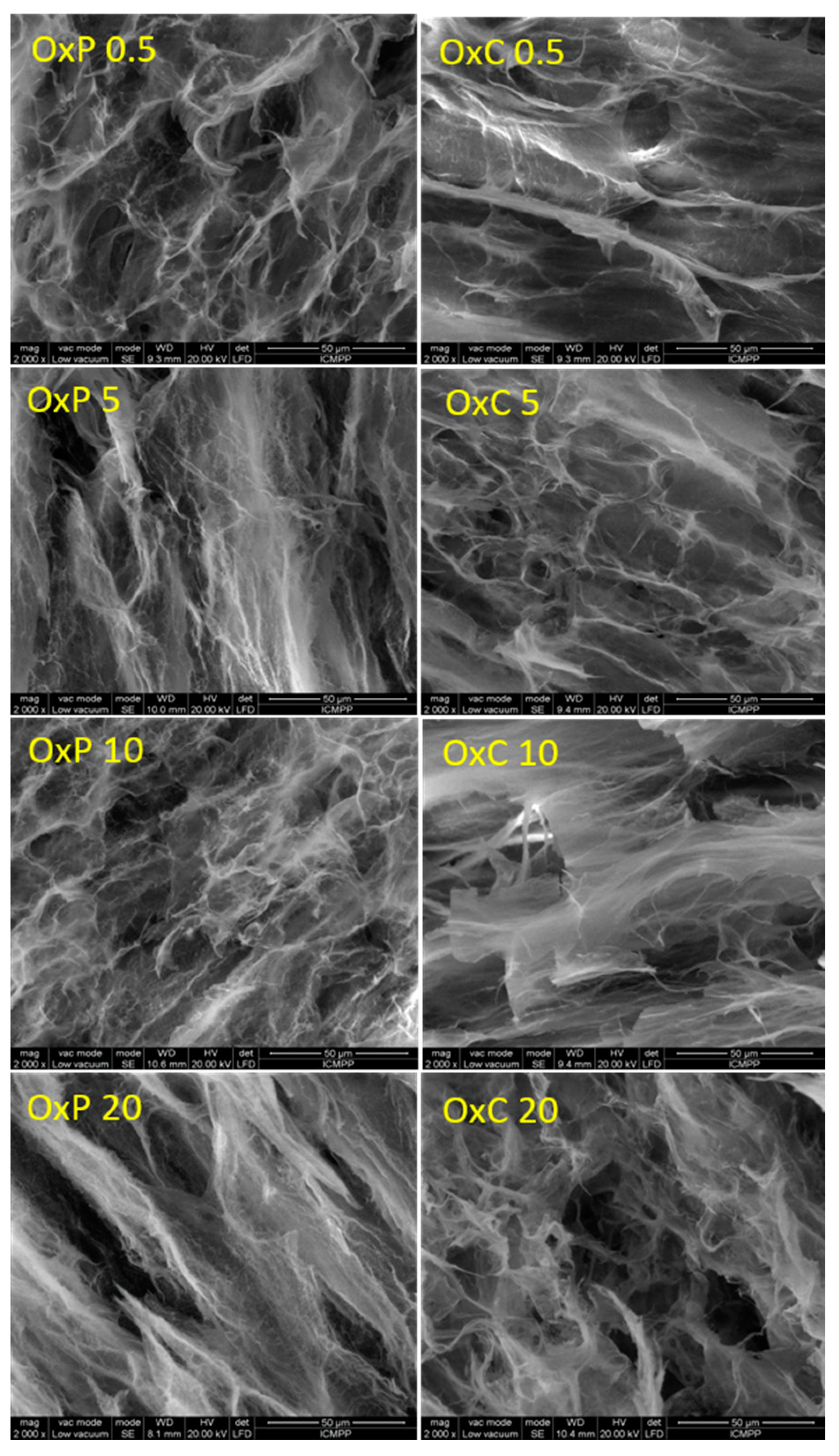 Materials 12 01569 g003