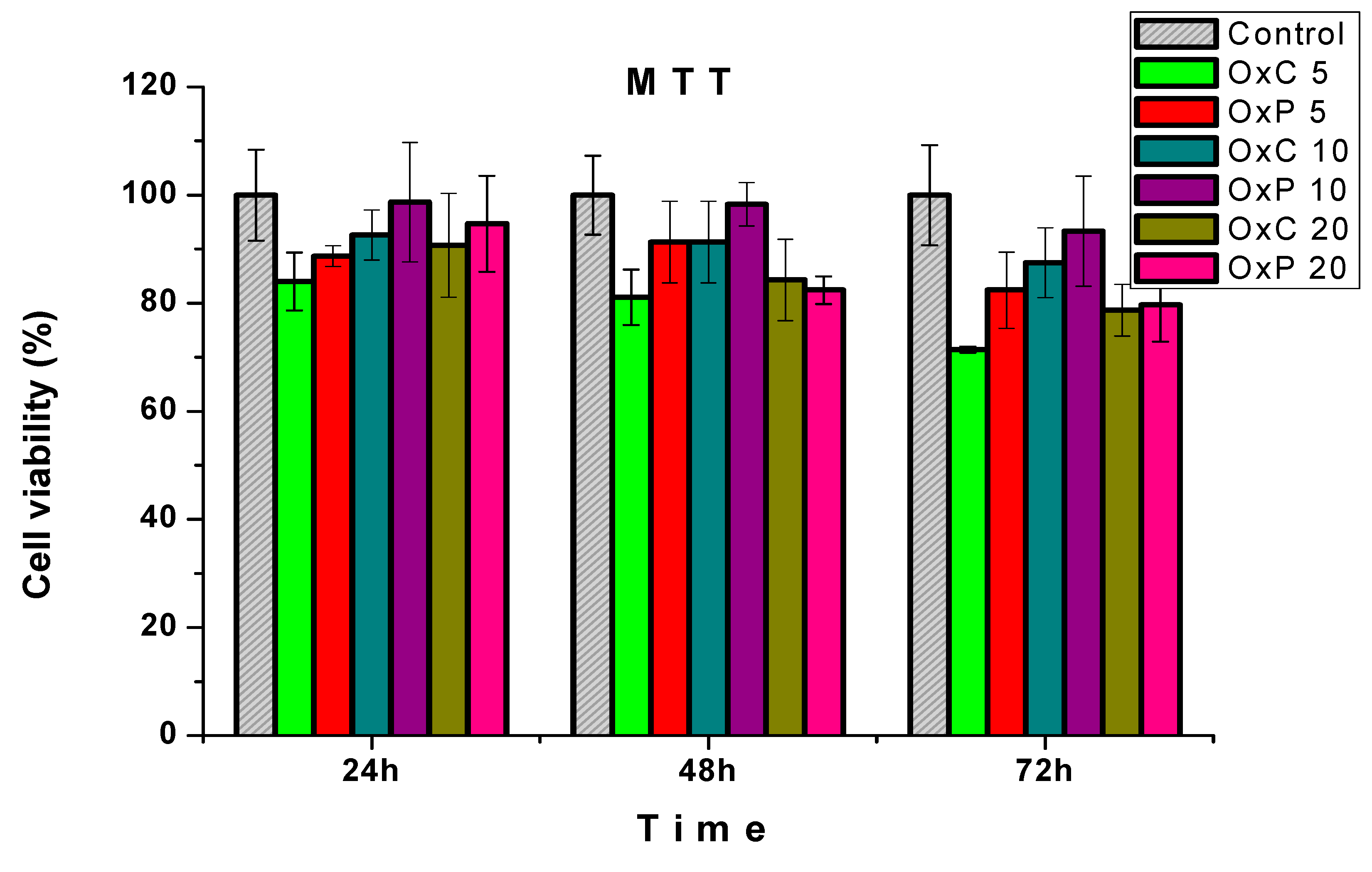 Materials 12 01569 g009