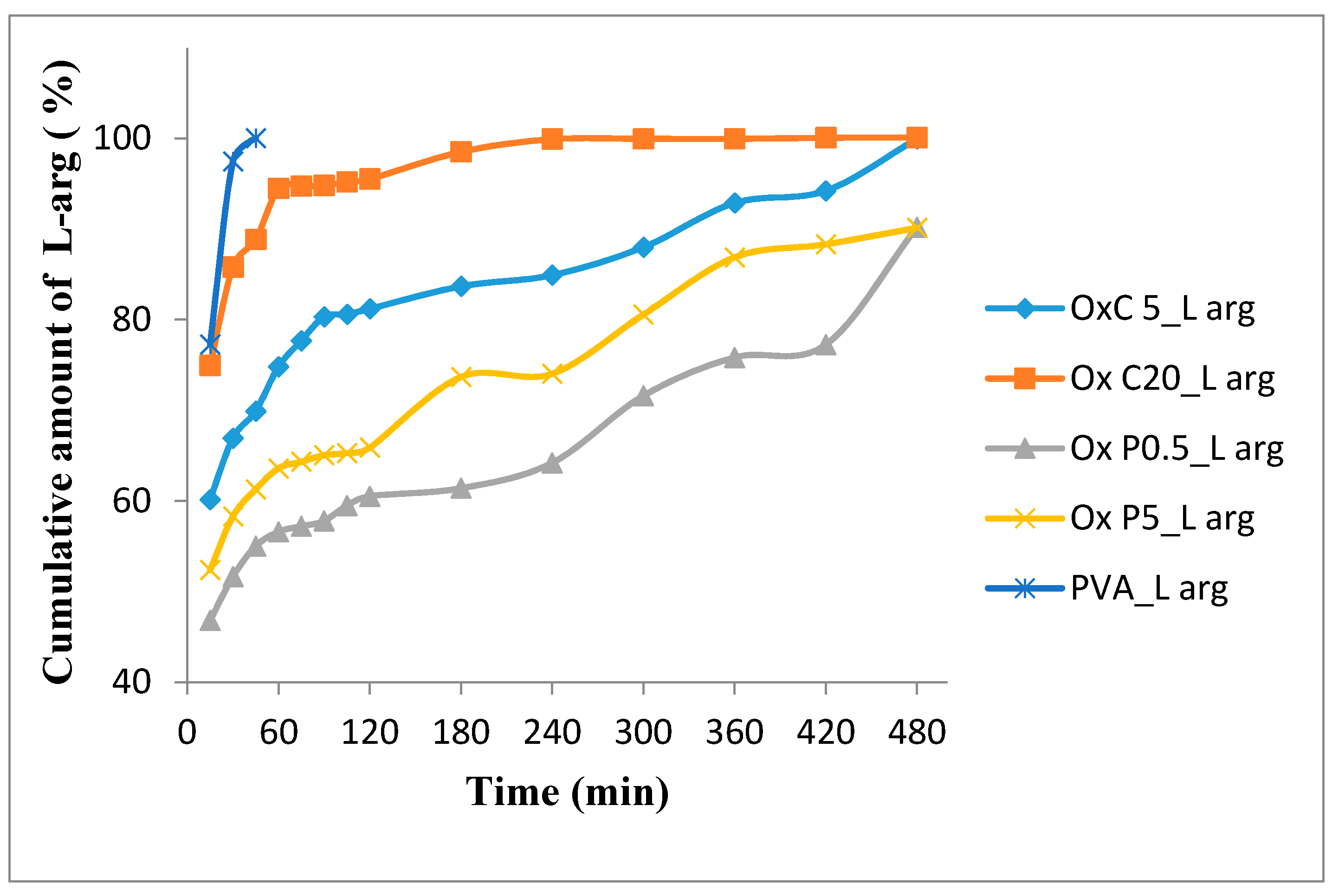 Materials 12 01569 g010