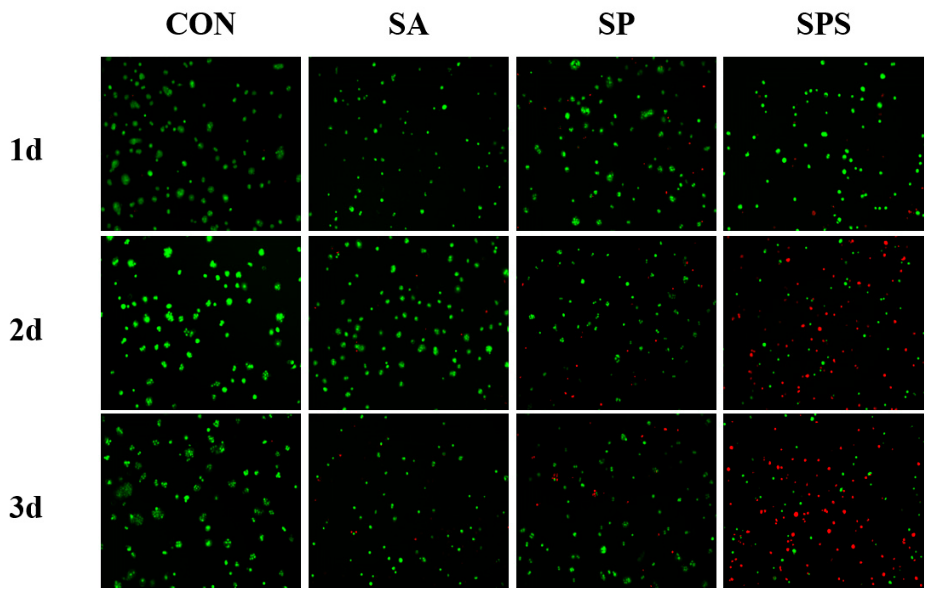 Materials 12 01570 g009