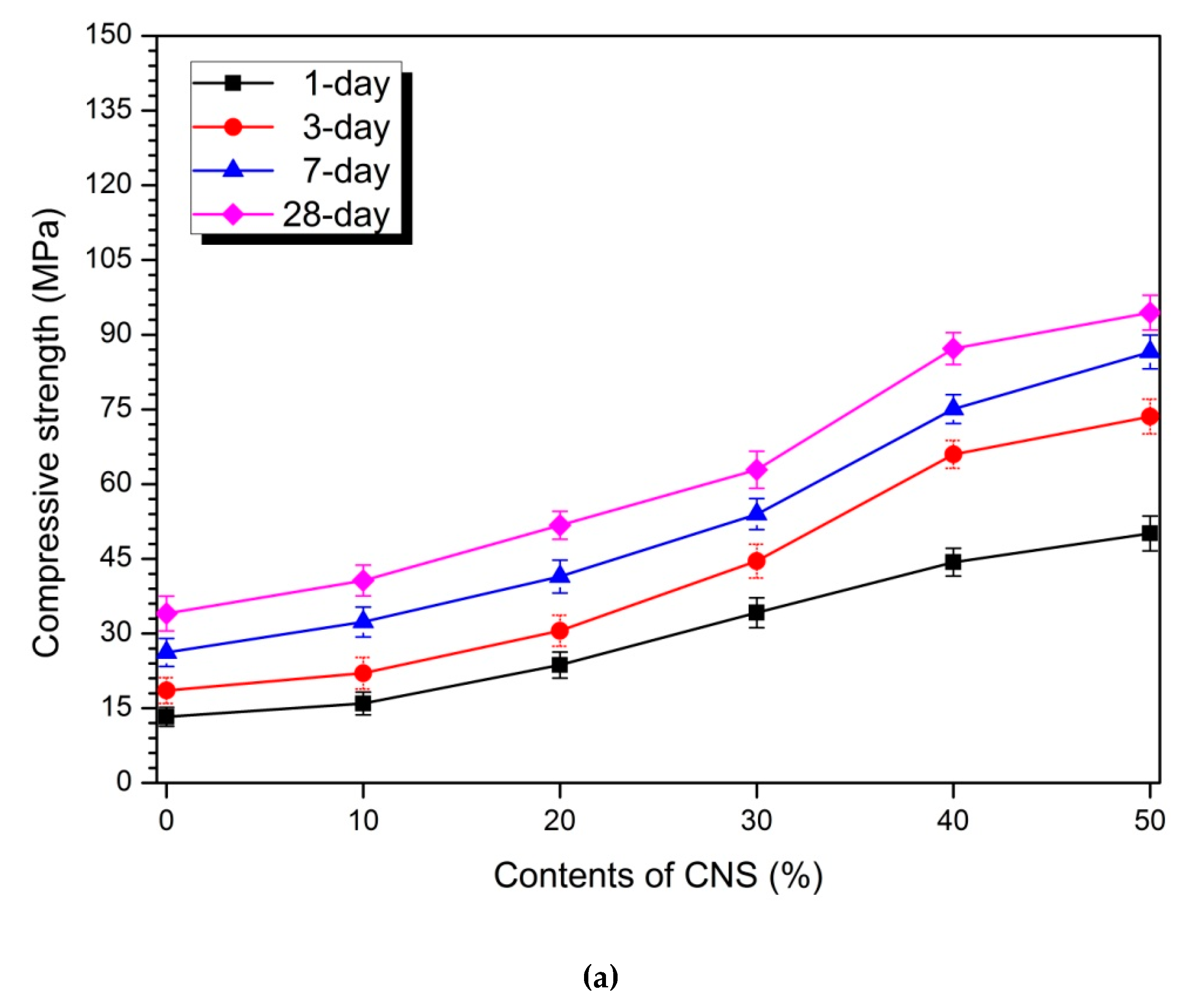 Materials 12 01571 g004a Materials 12 01571 g004a