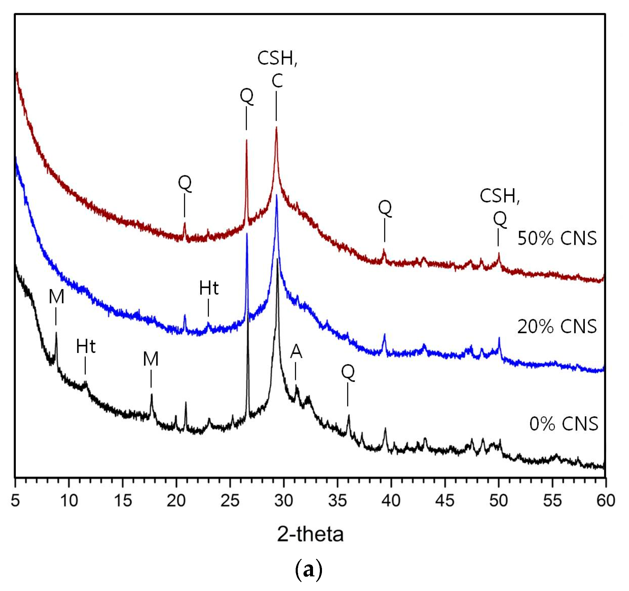Materials 12 01571 g005a Materials 12 01571 g005a