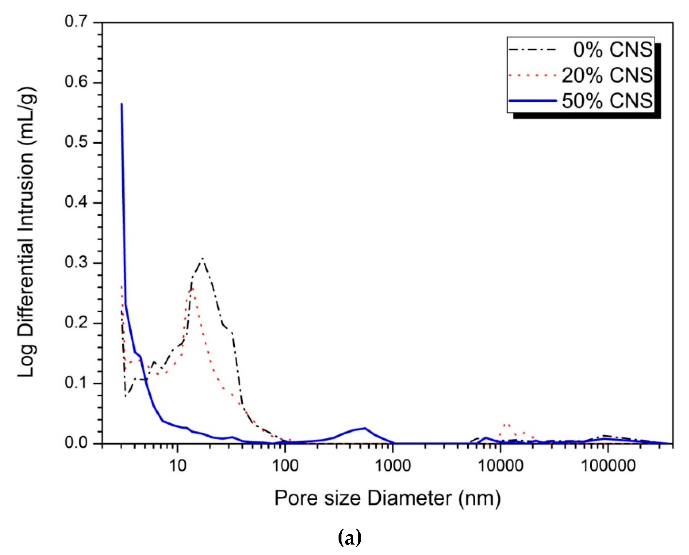 Materials 12 01571 g006a Materials 12 01571 g006a