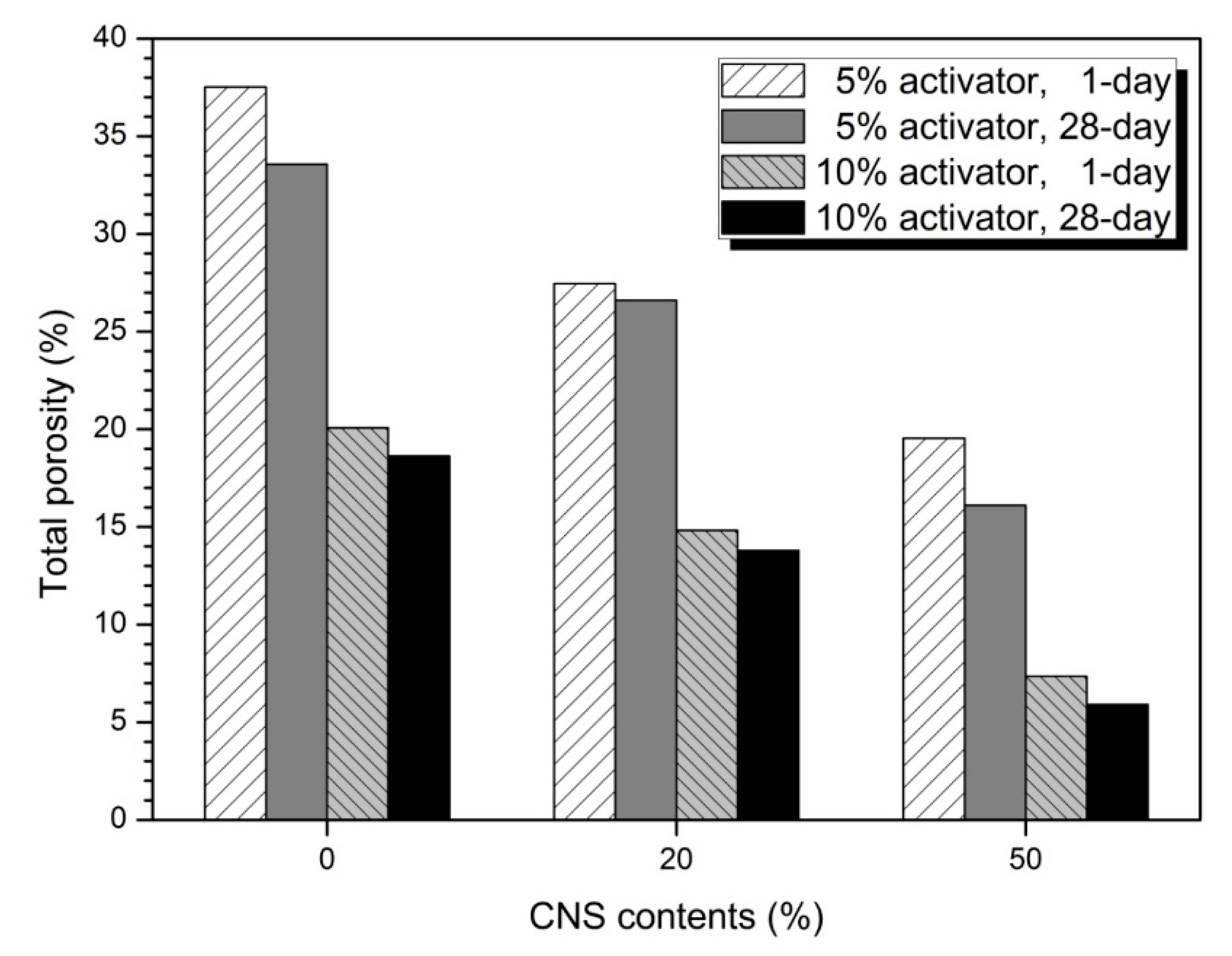 Materials 12 01571 g007 Materials 12 01571 g007